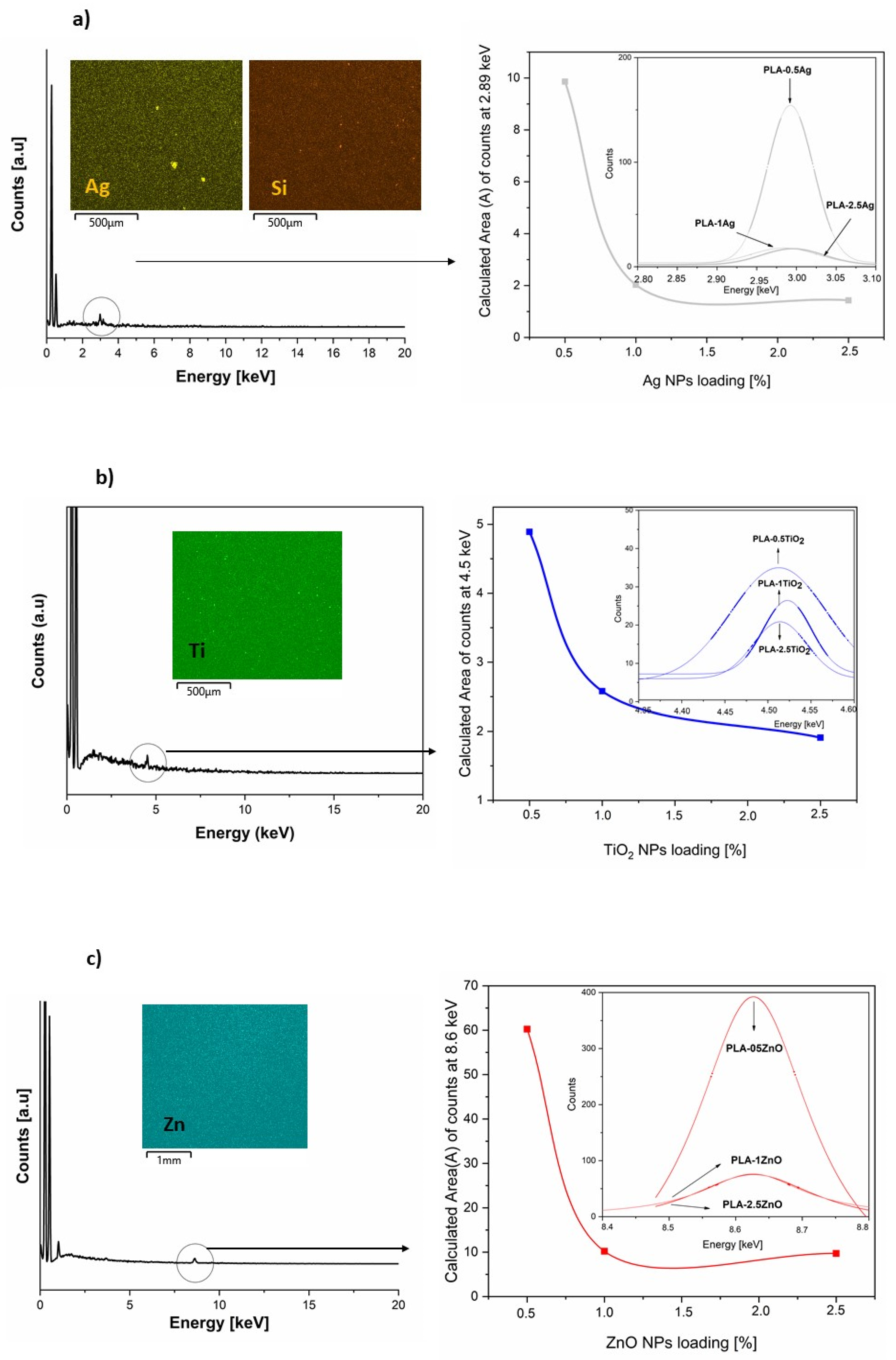 Molecules 26 04161 g008