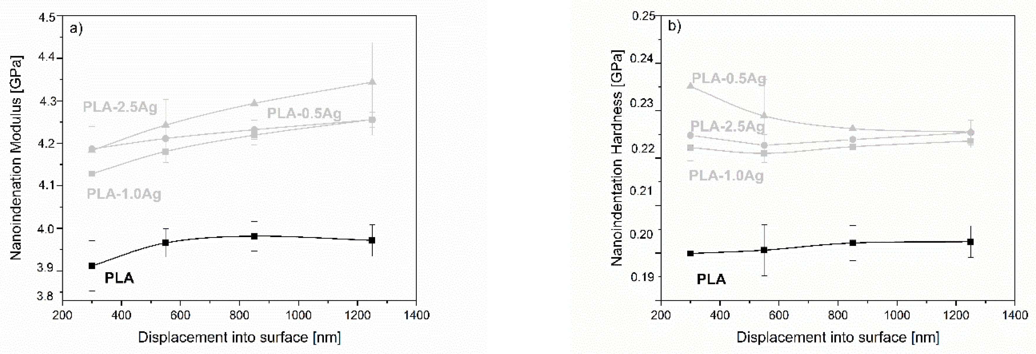 Molecules 26 04161 g019a