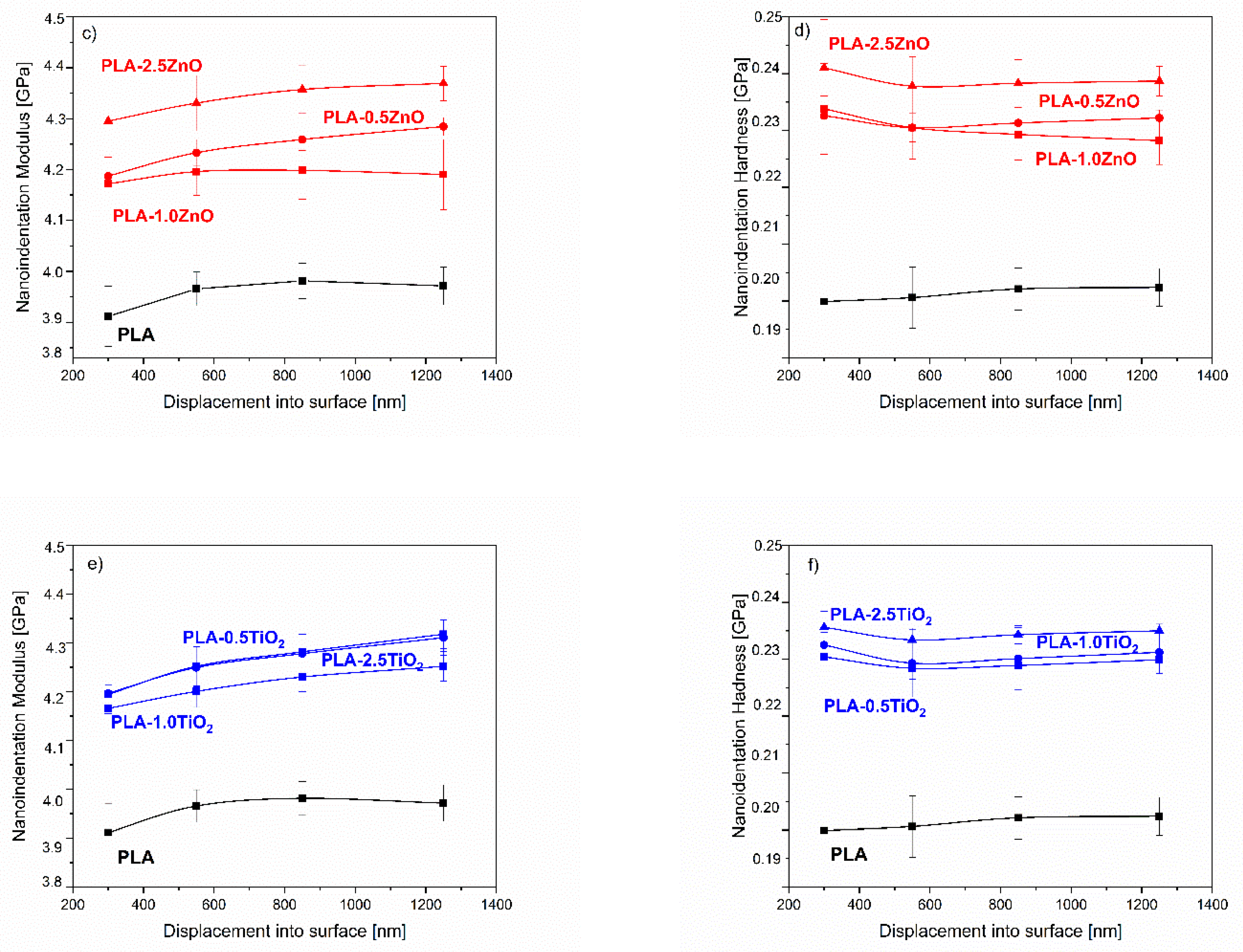 Molecules 26 04161 g019b