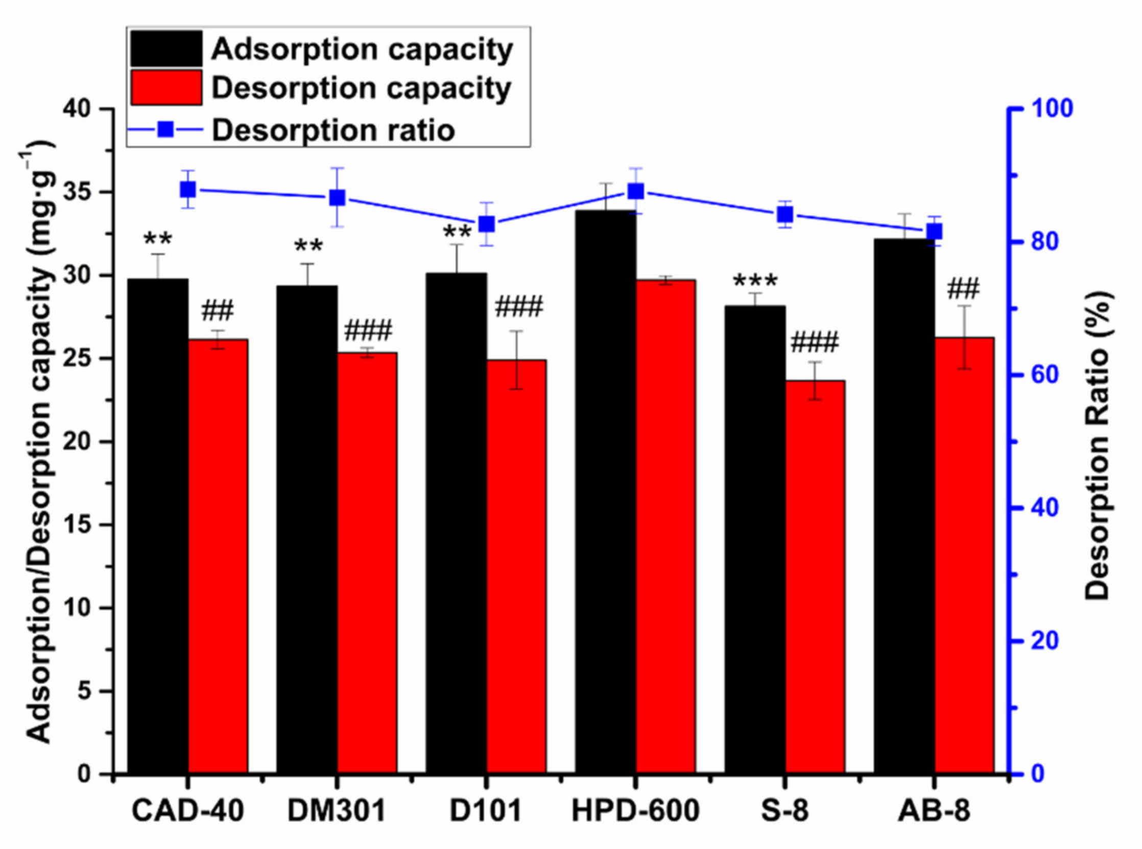 Molecules 26 04162 g001