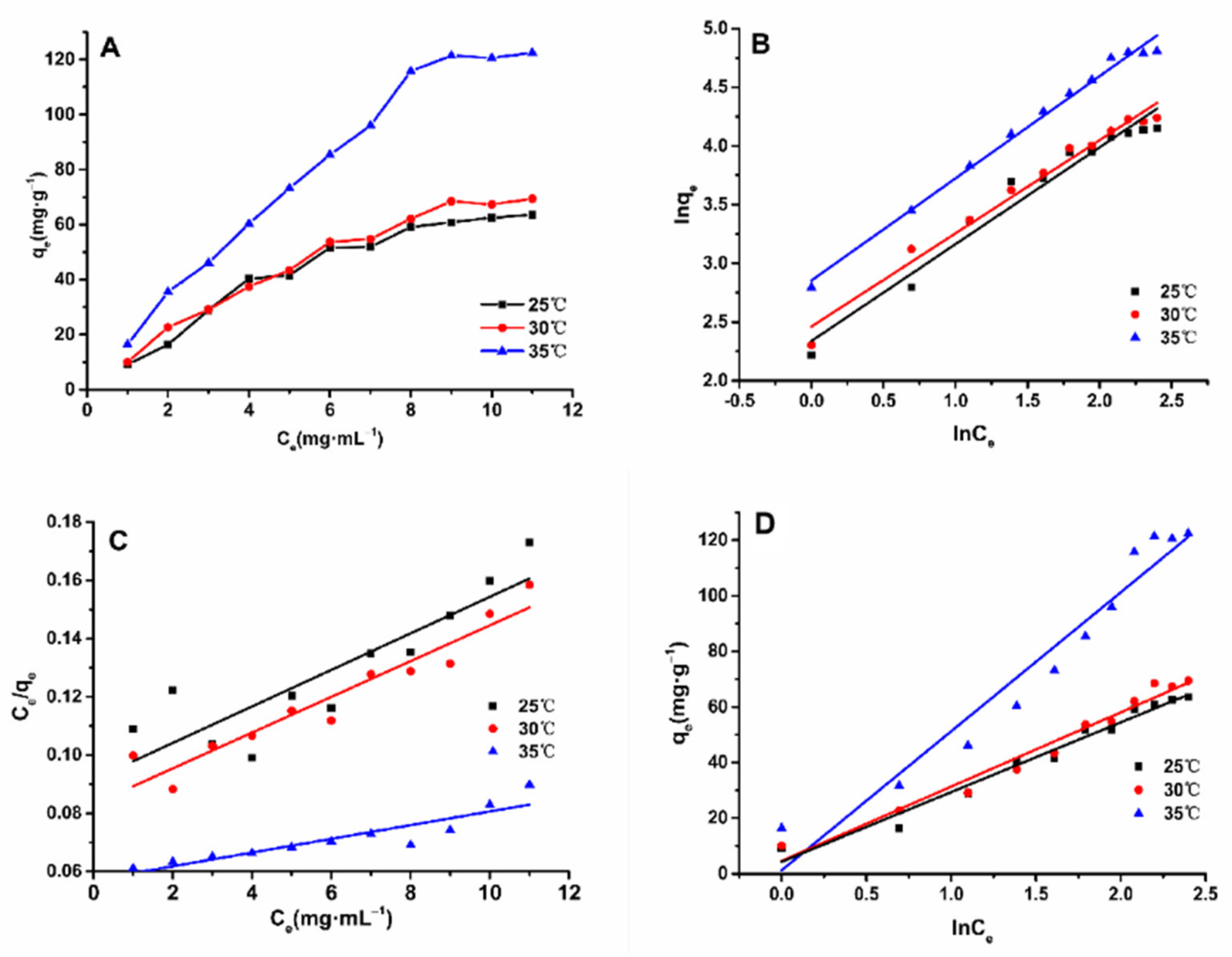 Molecules 26 04162 g003