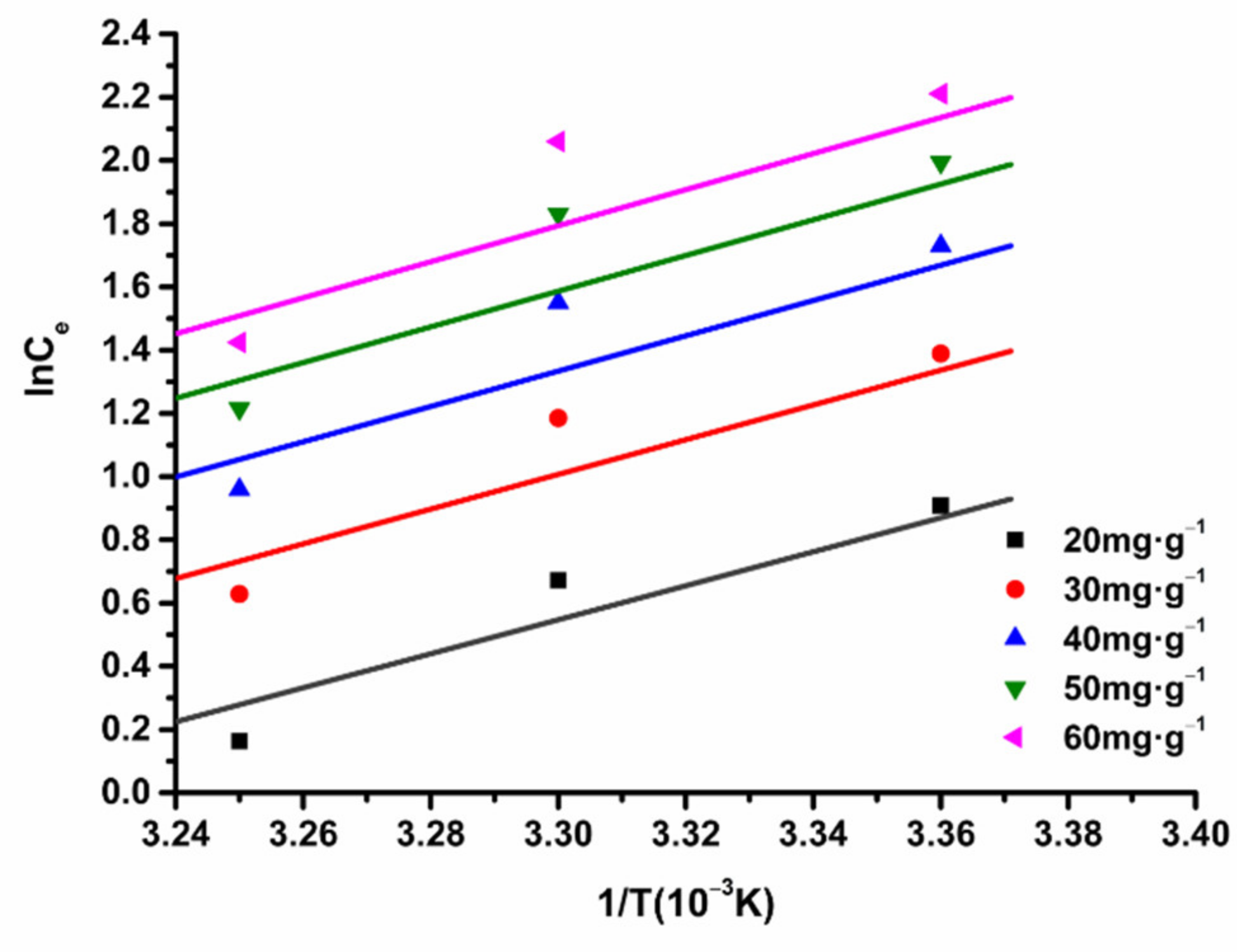 Molecules 26 04162 g004