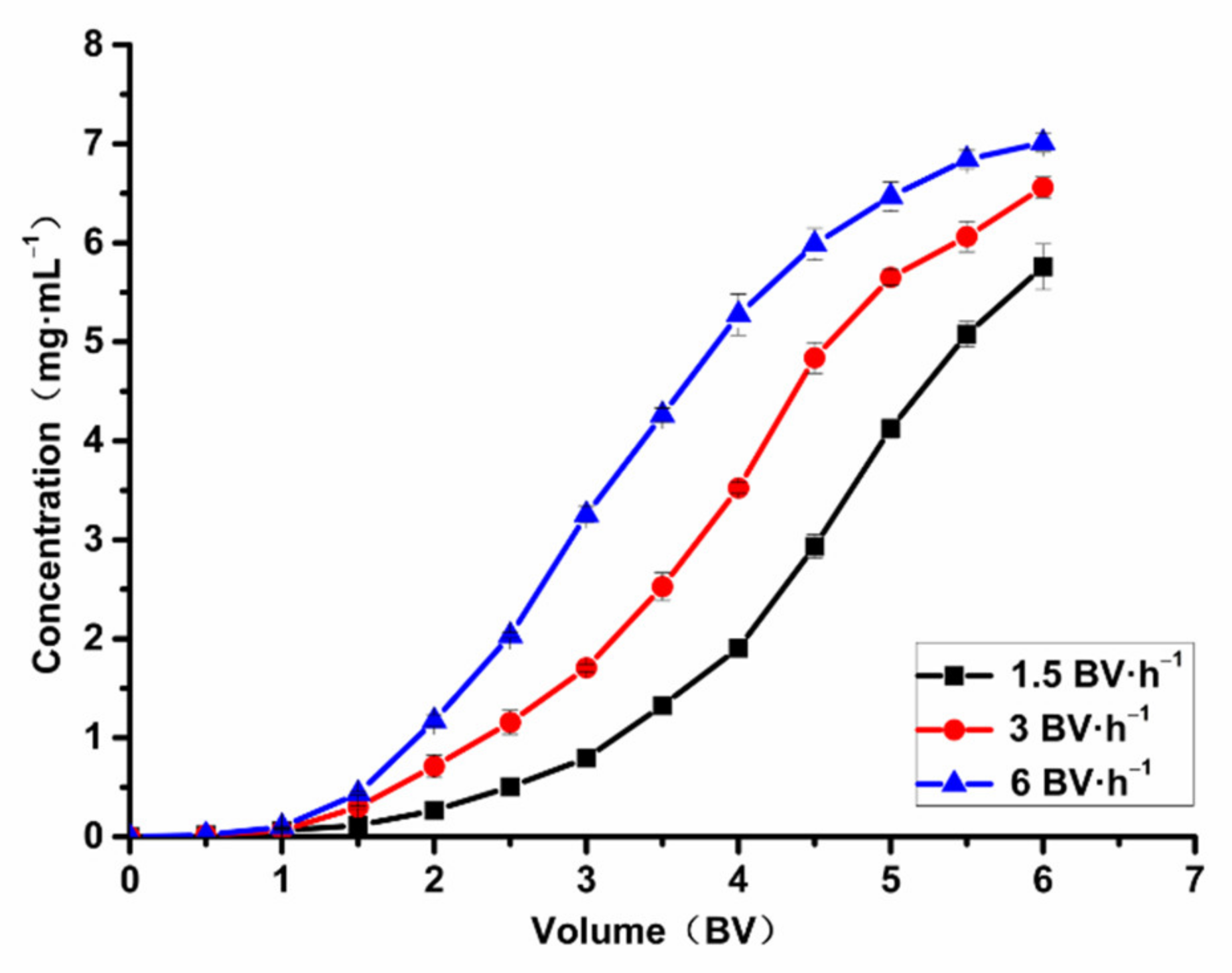 Molecules 26 04162 g007