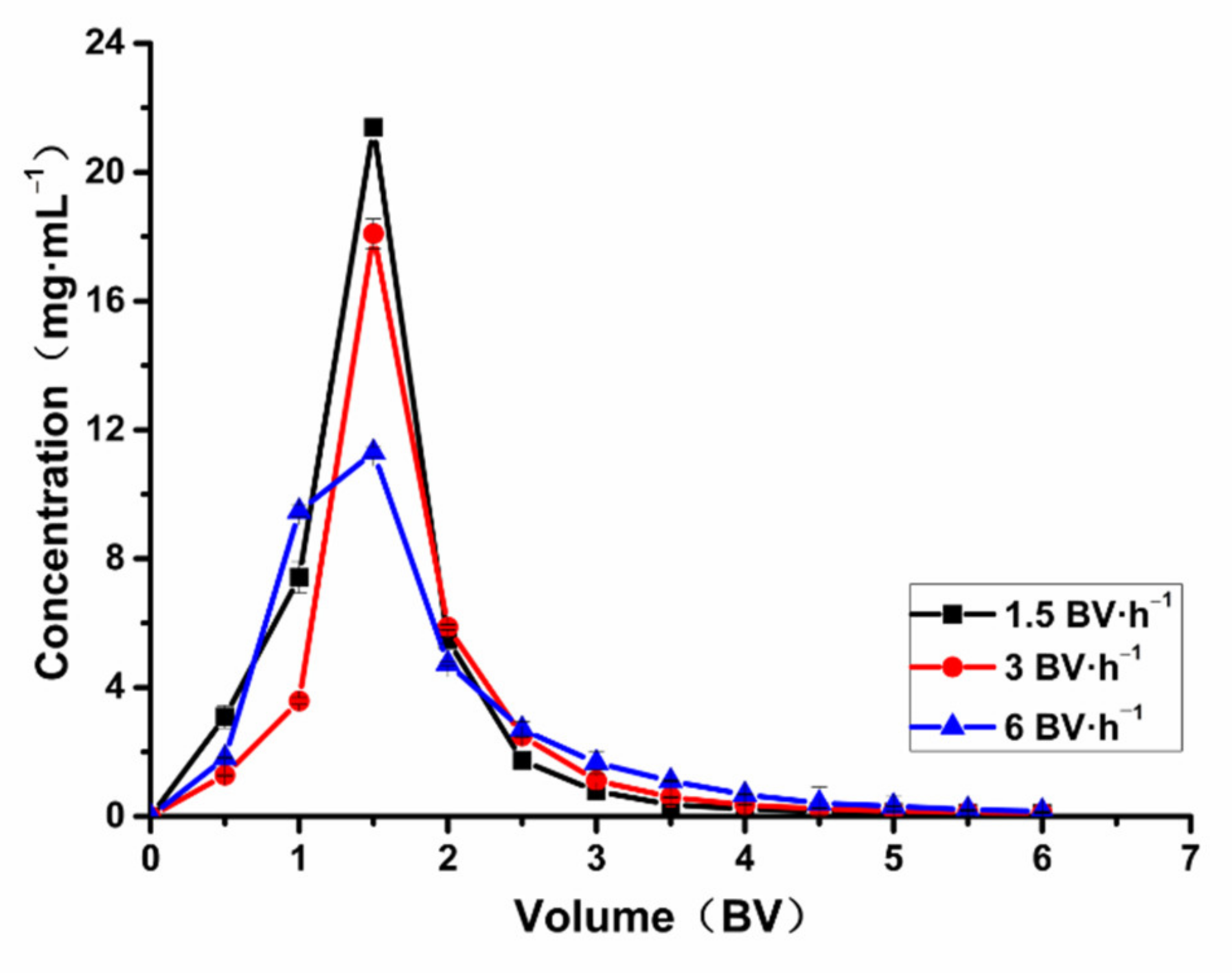 Molecules 26 04162 g008