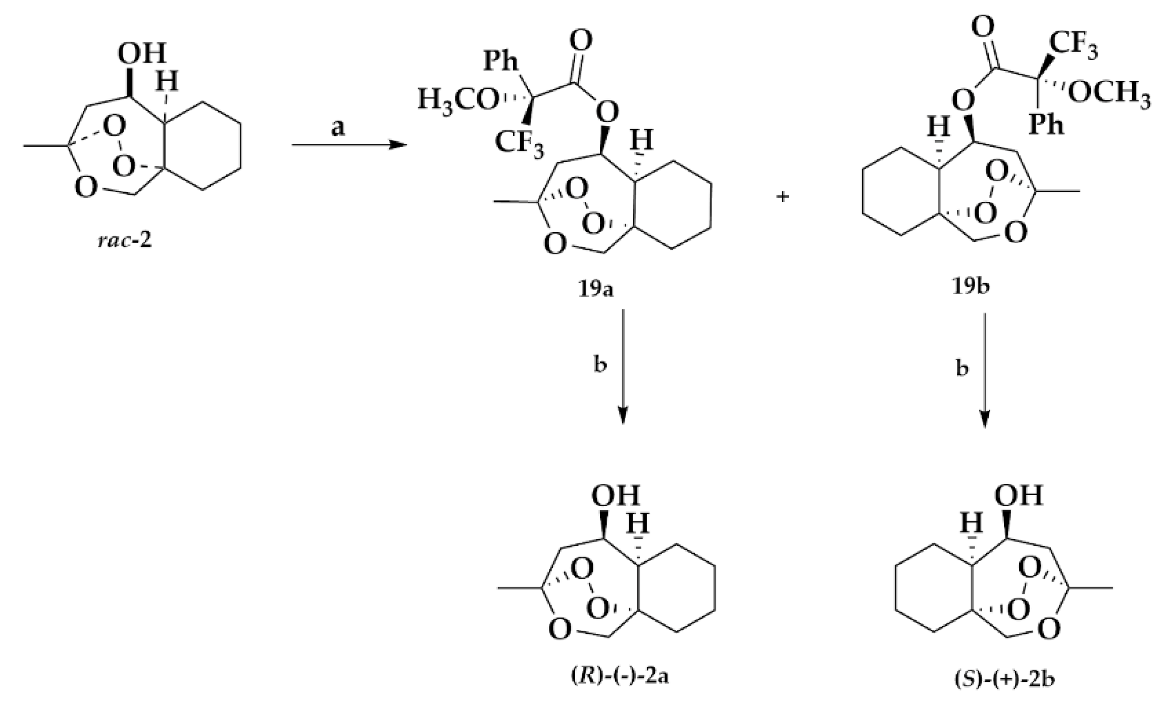 Molecules Free Full Text Structure Activity Relationships Of The Antimalarial Agent Artemisinin 10 Synthesis And Antimalarial Activity Of Enantiomers Of Rac 5b Hydroxy D Secoartemisinin And Analogs Implications Regarding The Mechanism Of Action