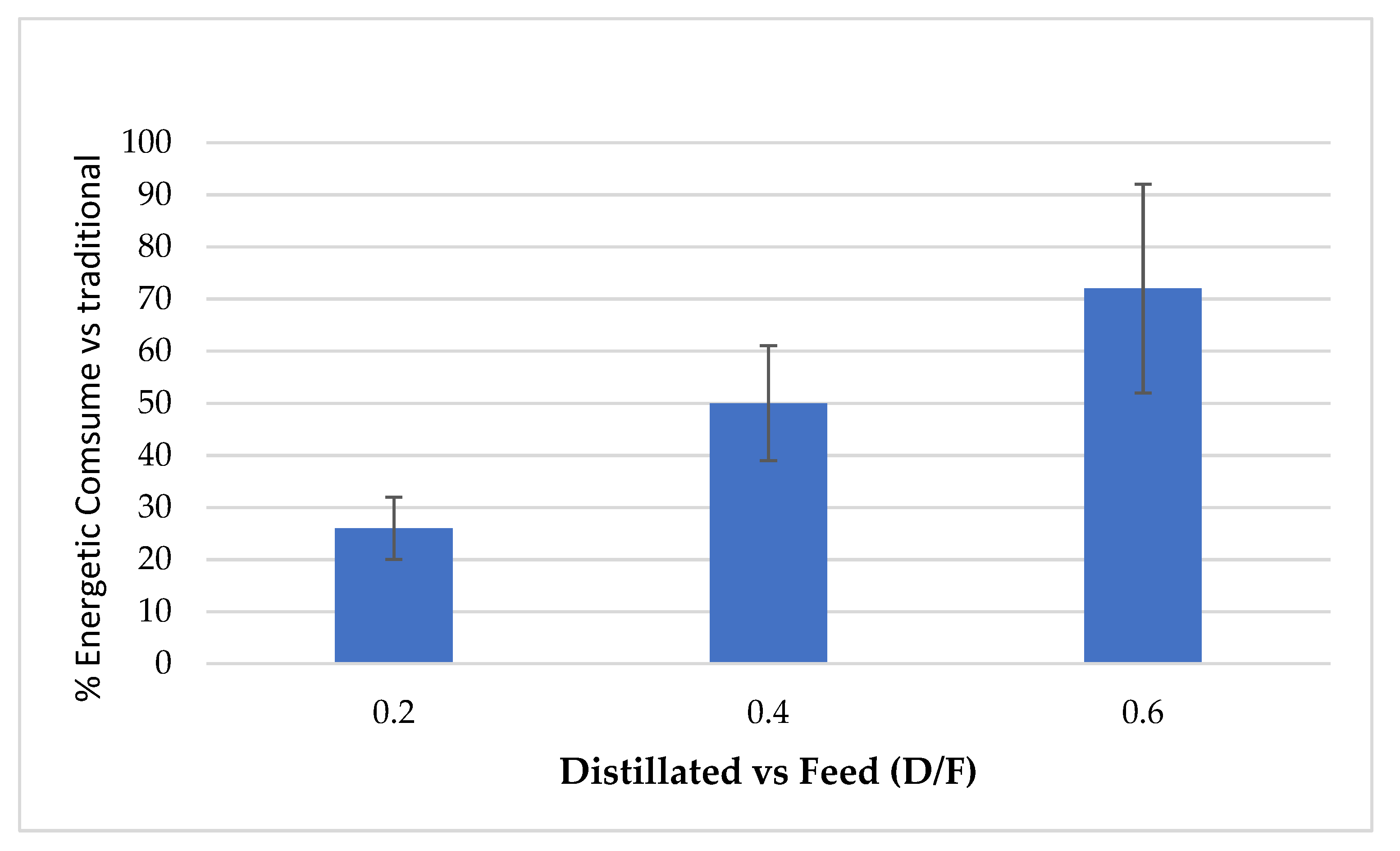 Molecules 26 04172 g004