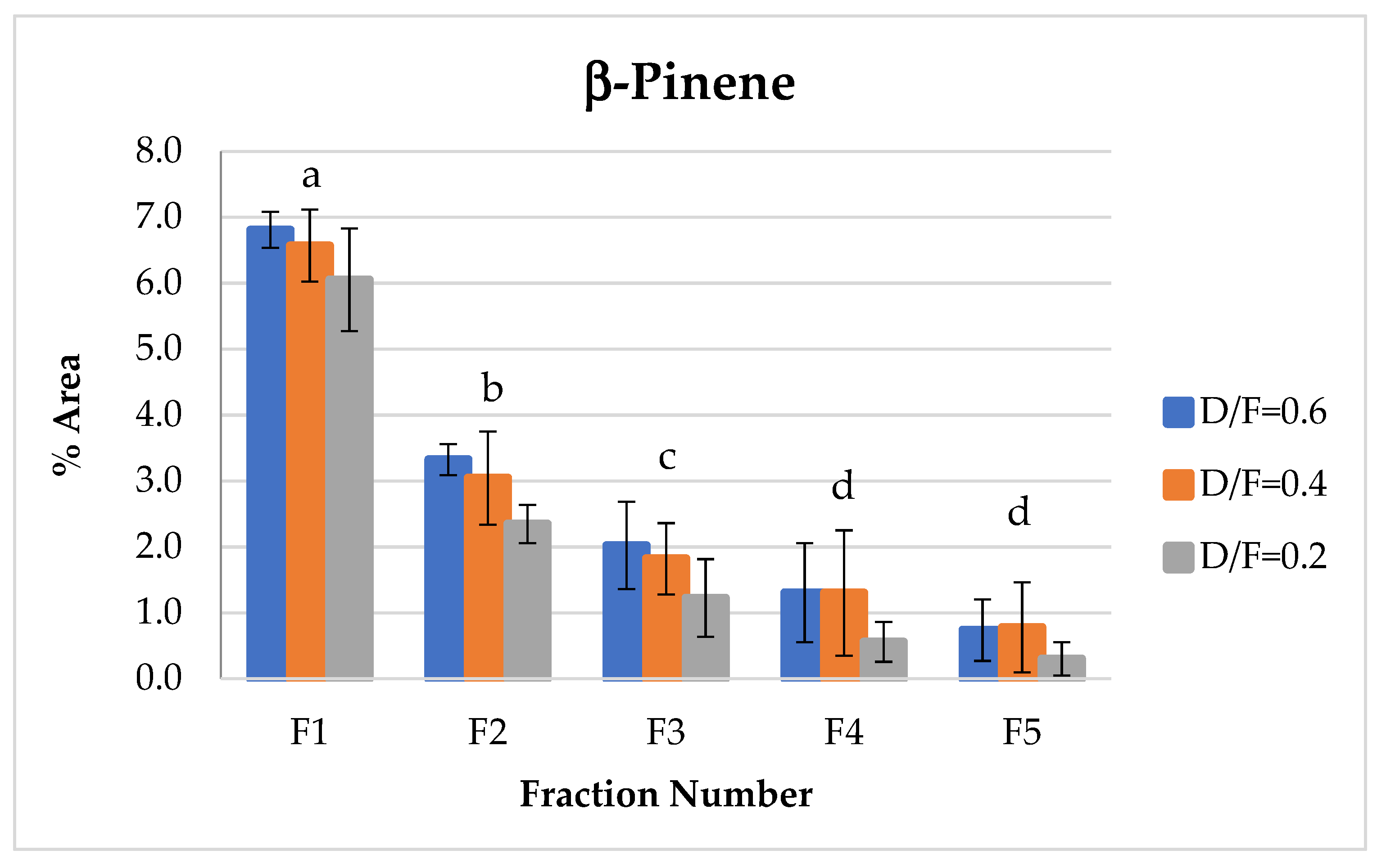 Molecules 26 04172 g010
