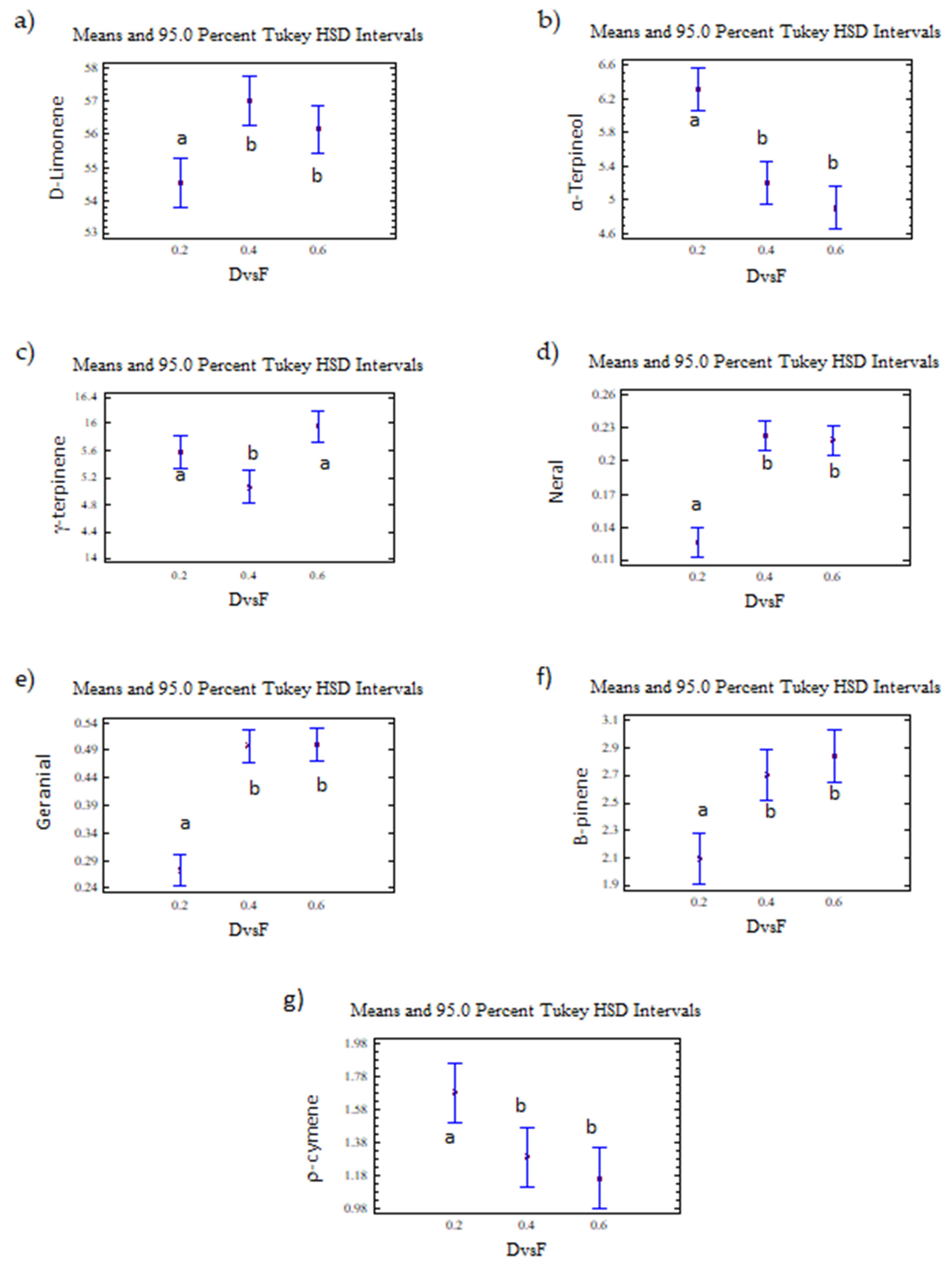 Molecules 26 04172 g014