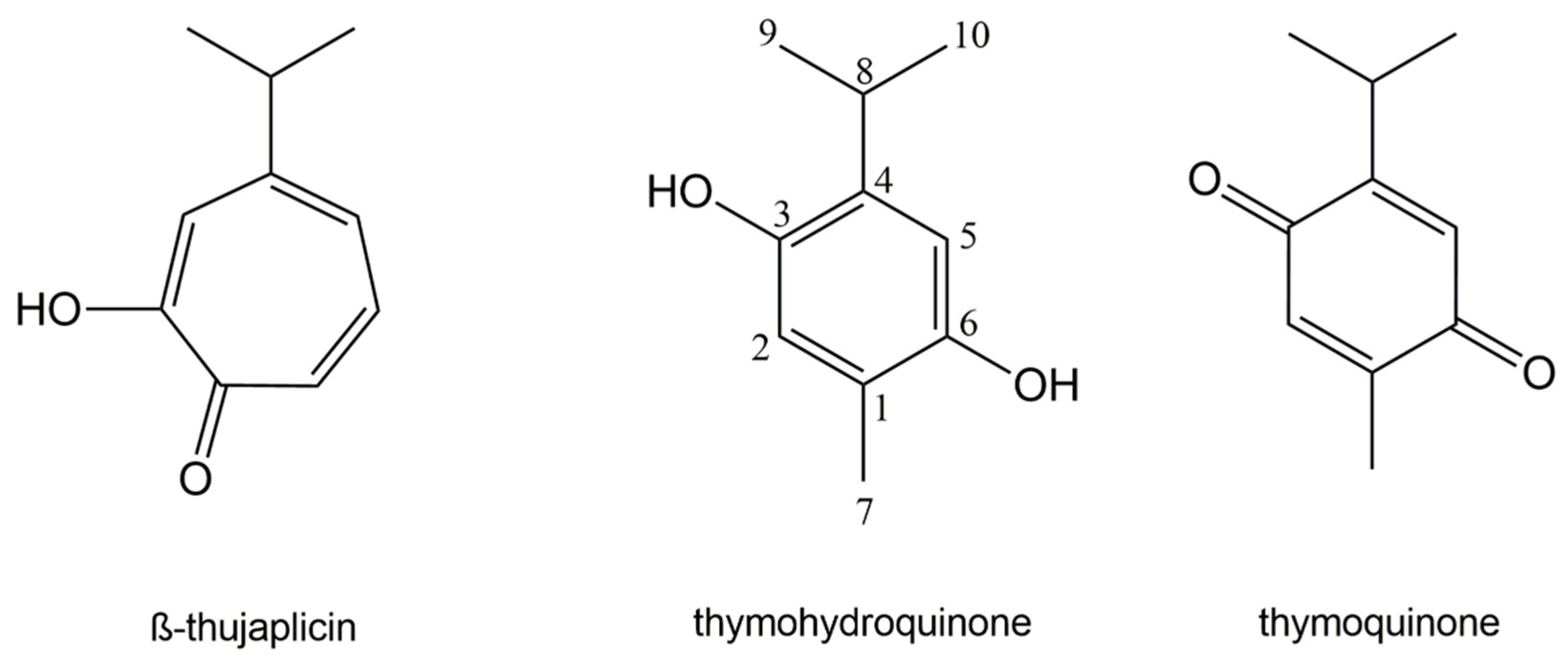 Molecules 26 04179 g001