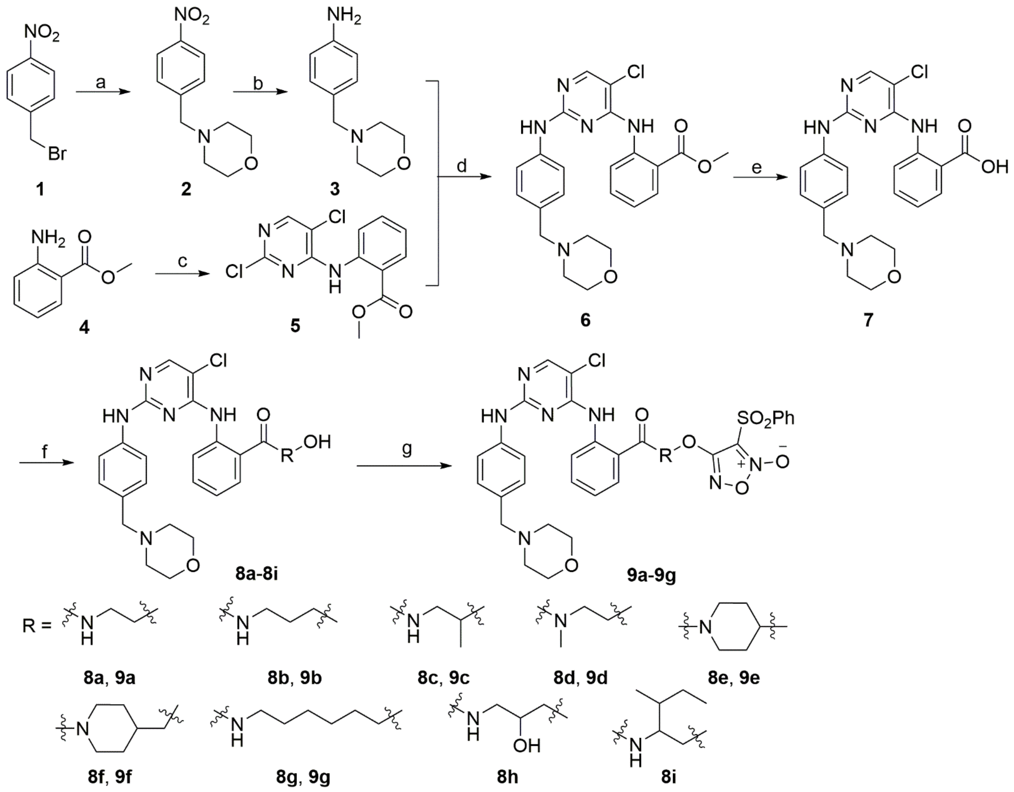 Molecules 26 04187 sch001