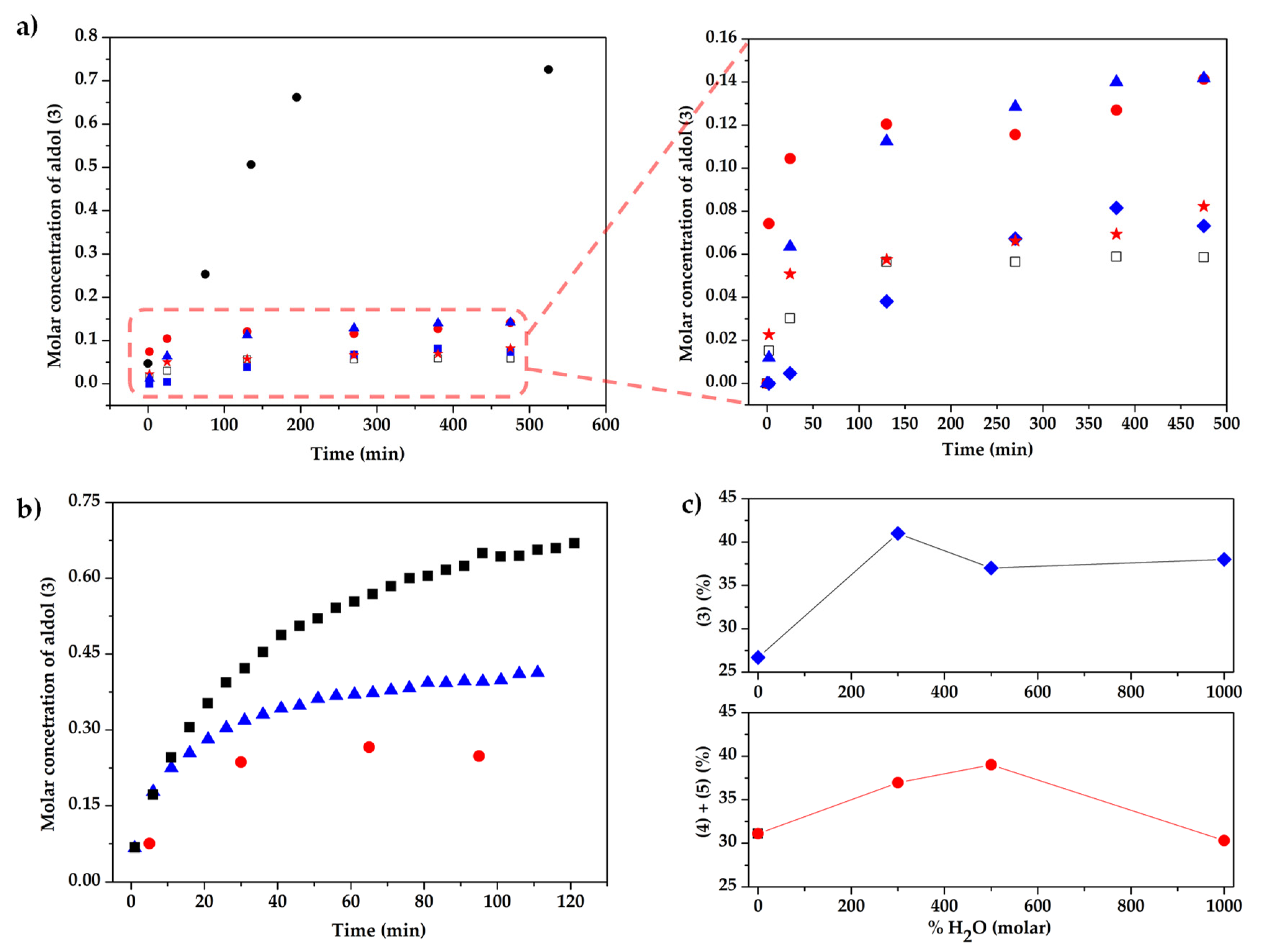 Molecules 26 04190 g005