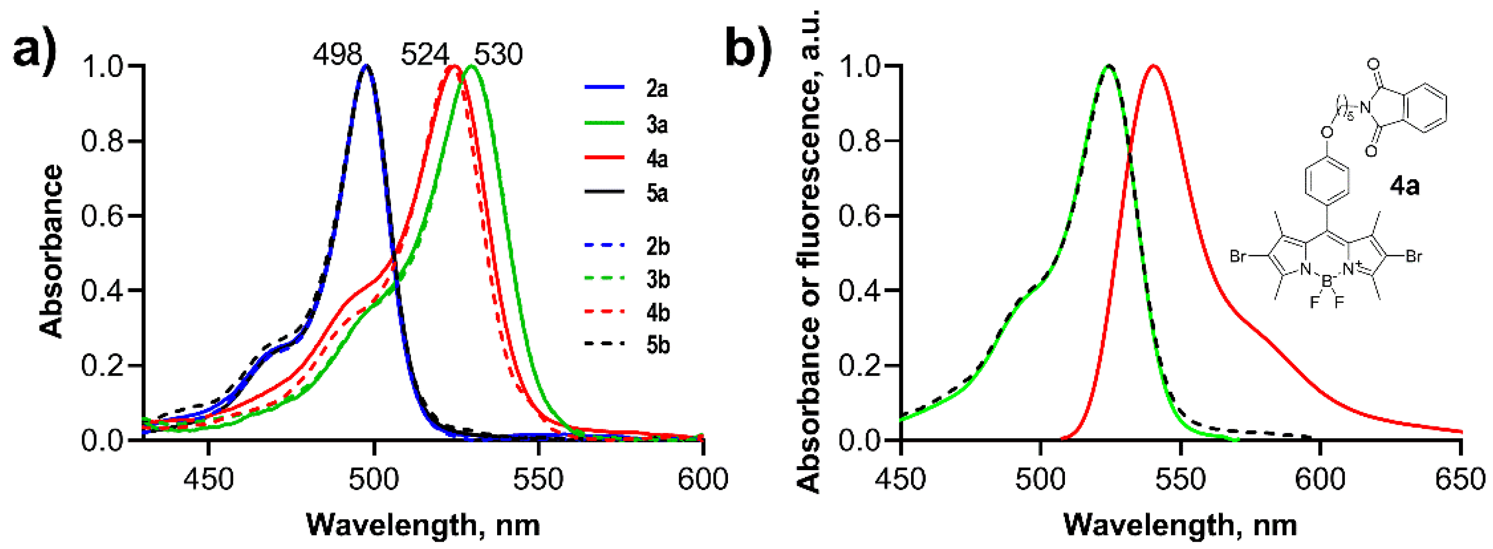 Molecules 26 04194 g001 Molecules 26 04194 g001