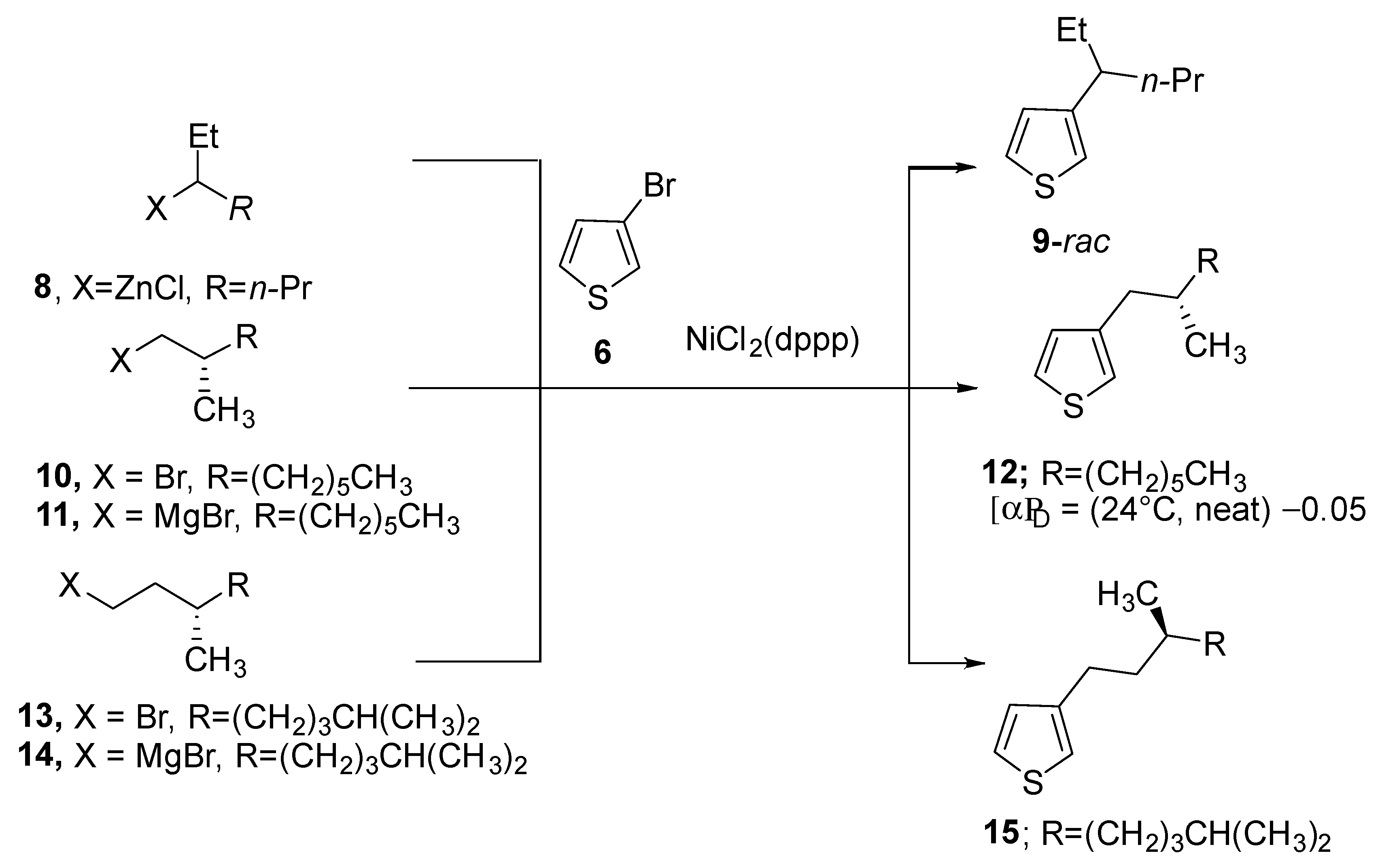 Molecules 26 04205 sch003