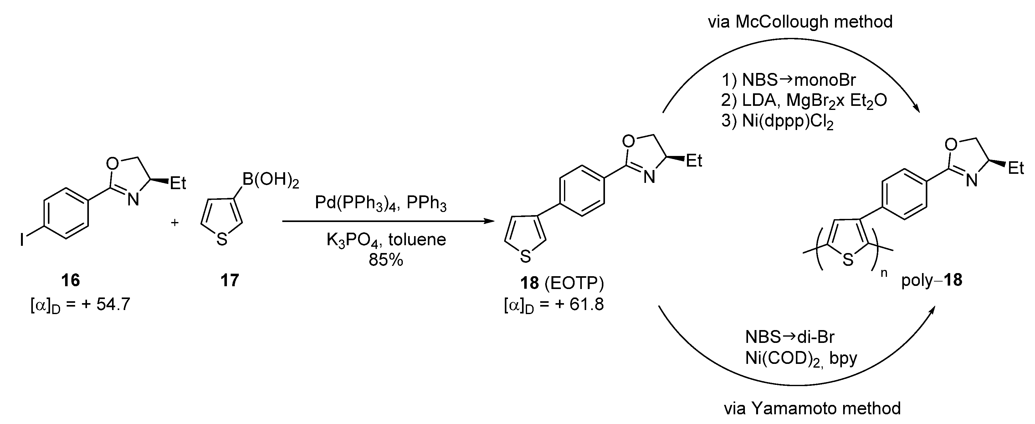 Molecules 26 04205 sch004