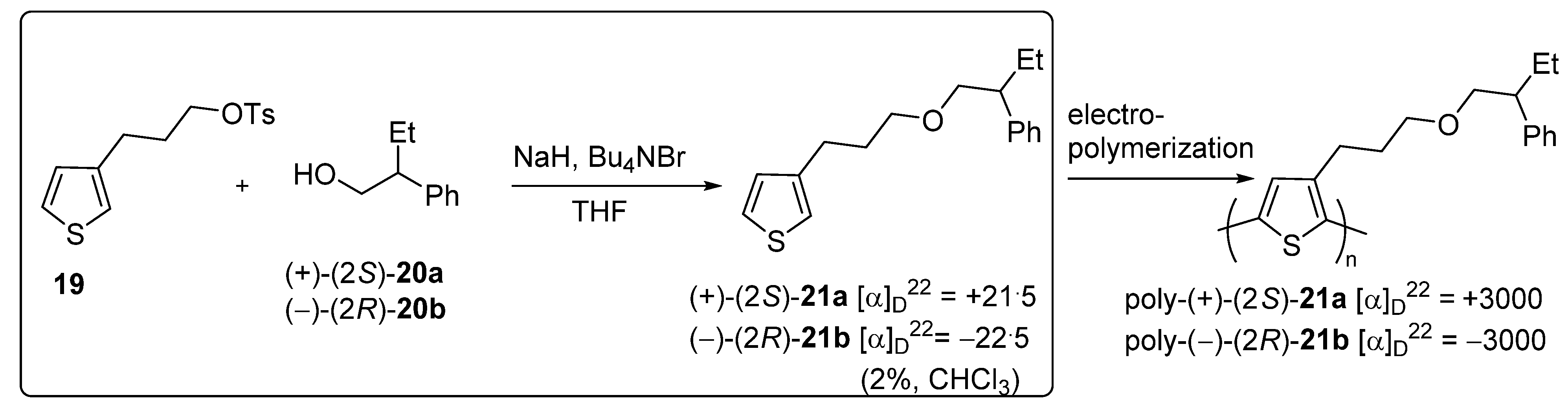 Molecules 26 04205 sch005