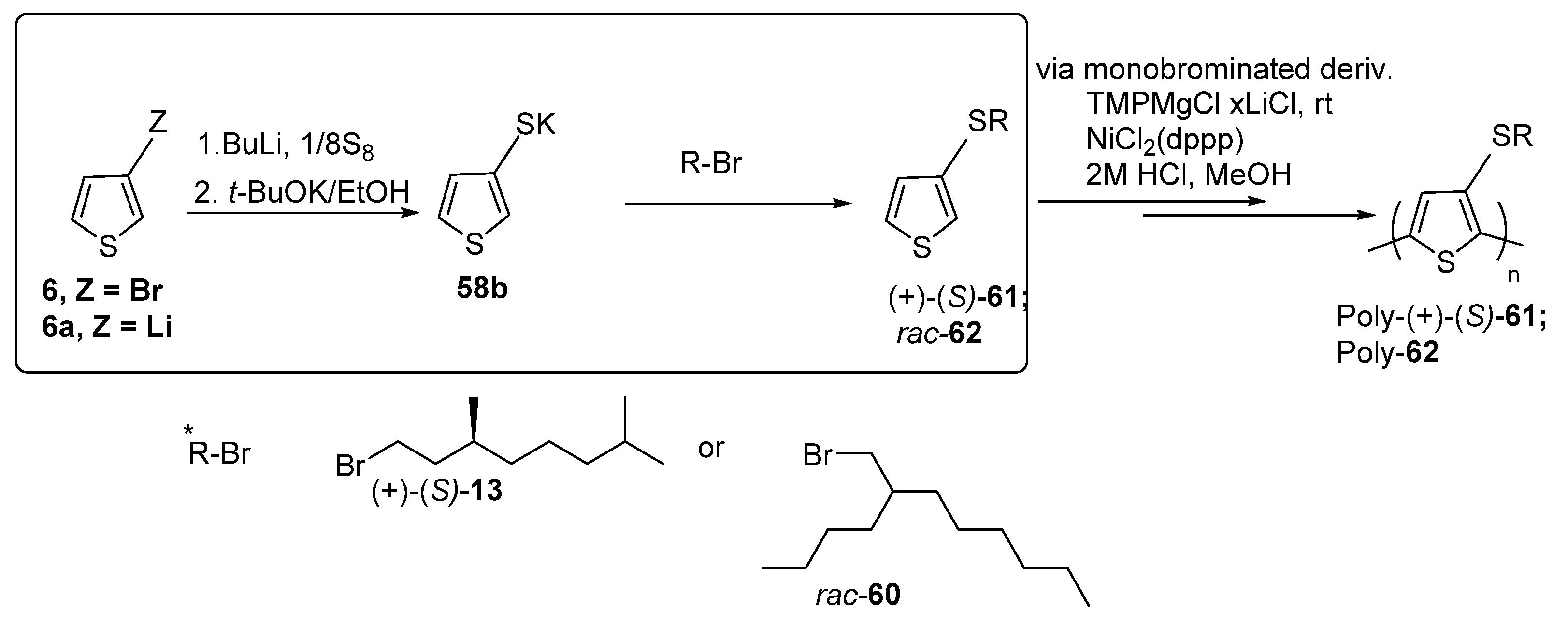 Molecules 26 04205 sch019