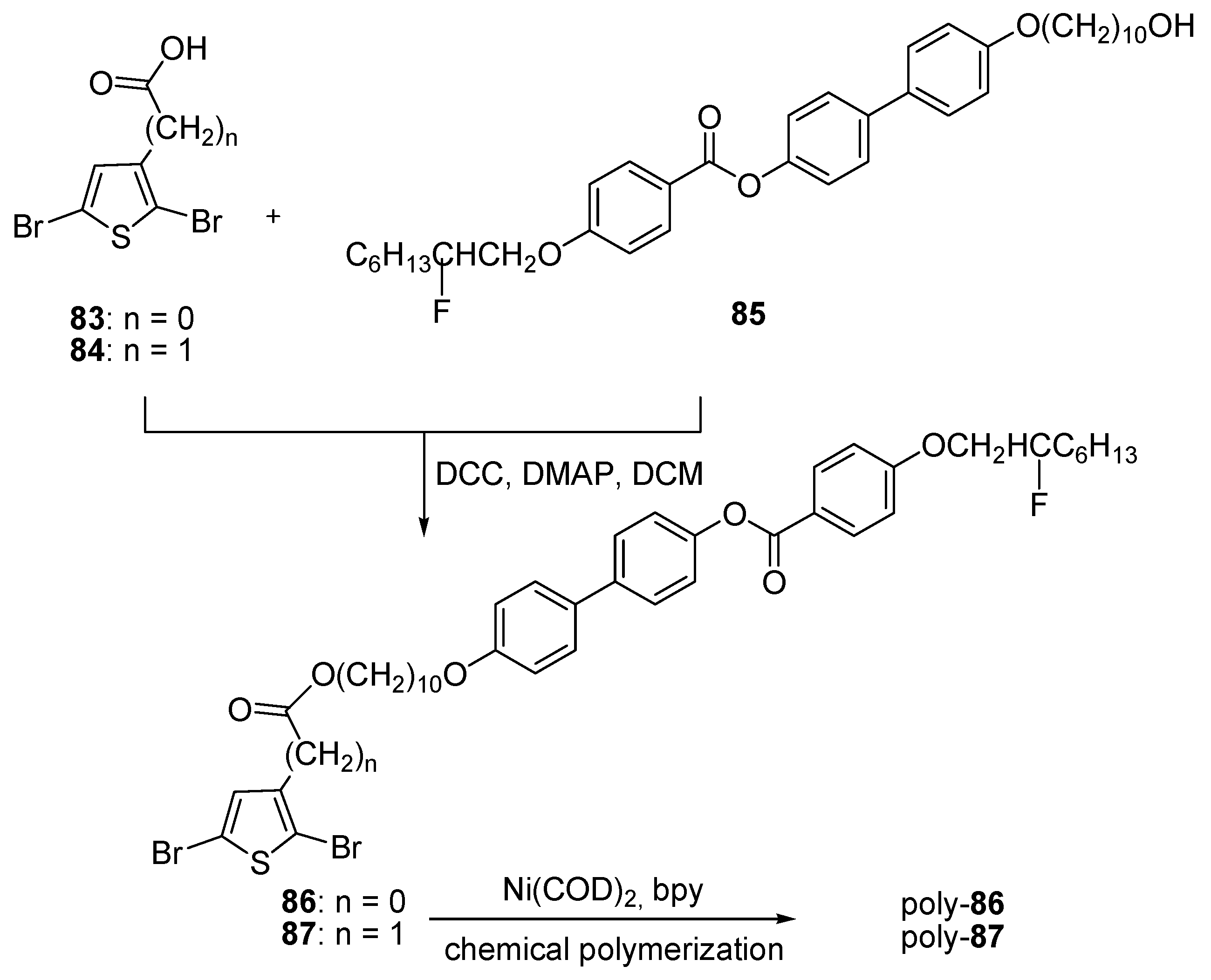 Molecules 26 04205 sch026