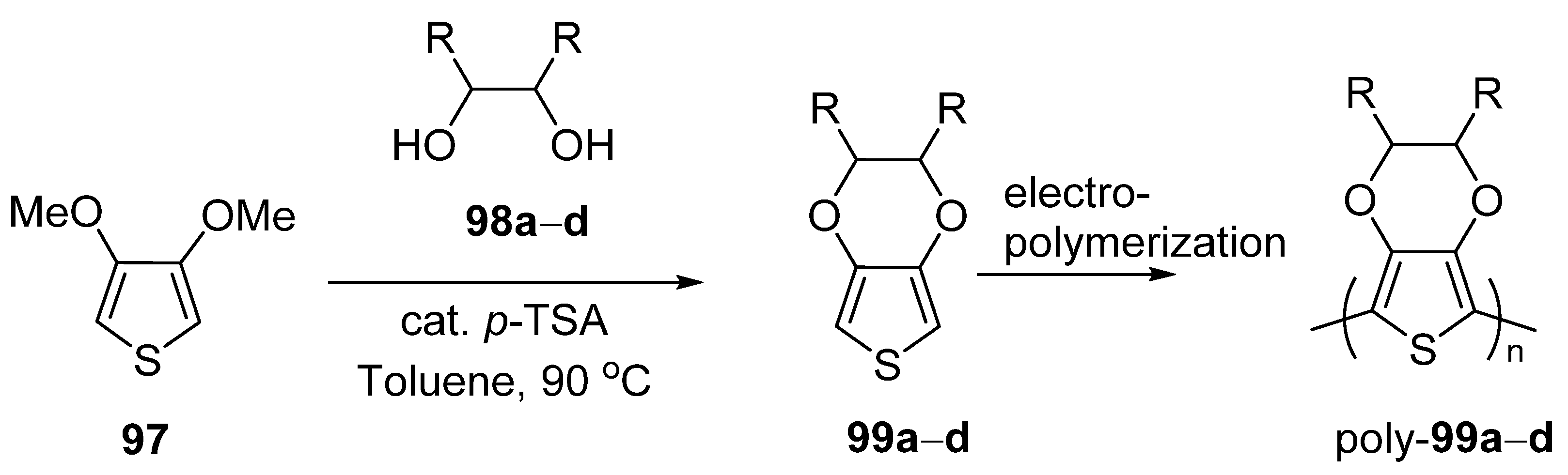 Molecules 26 04205 sch030