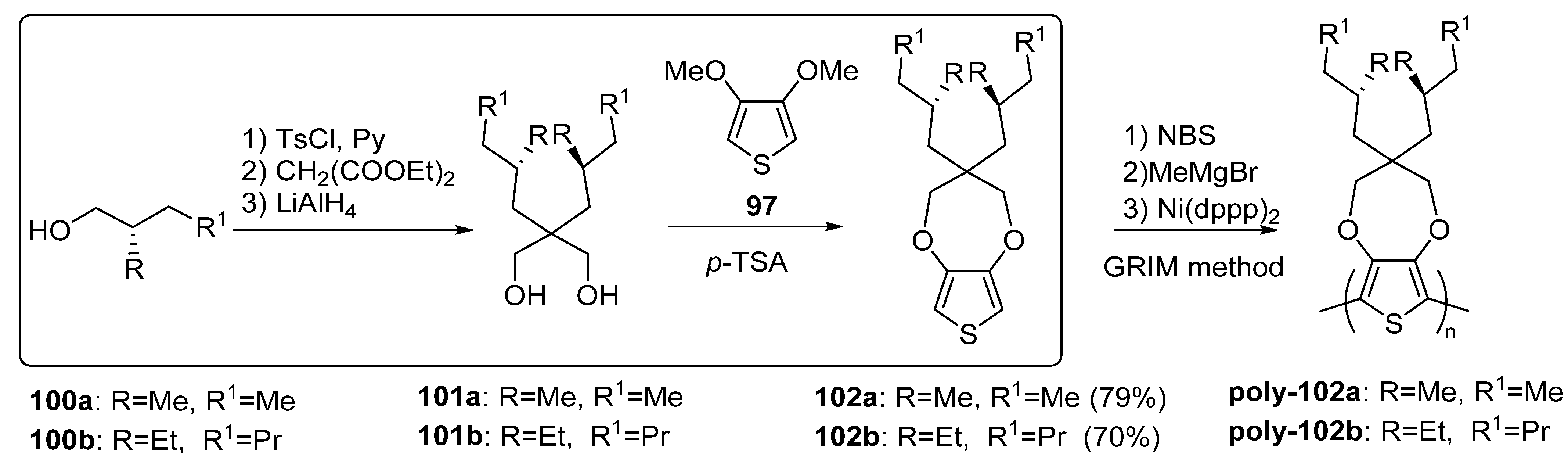 Molecules 26 04205 sch031