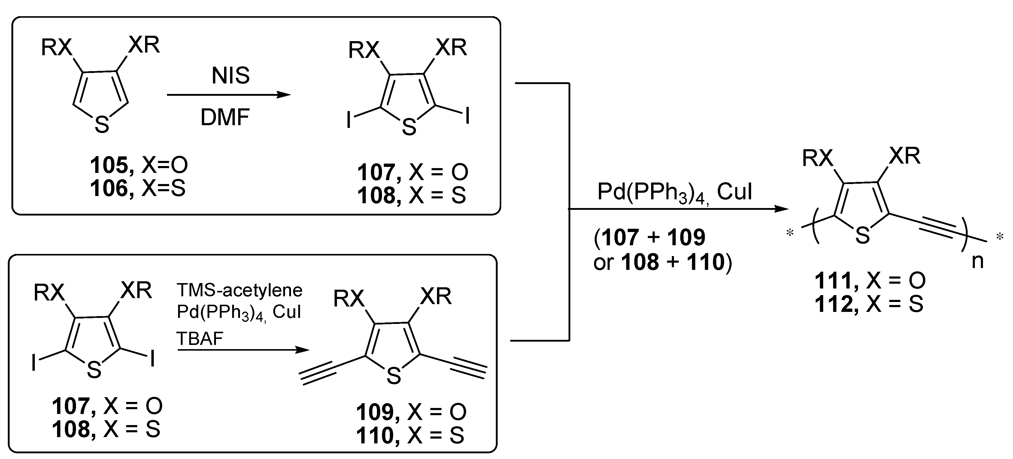 Molecules 26 04205 sch033
