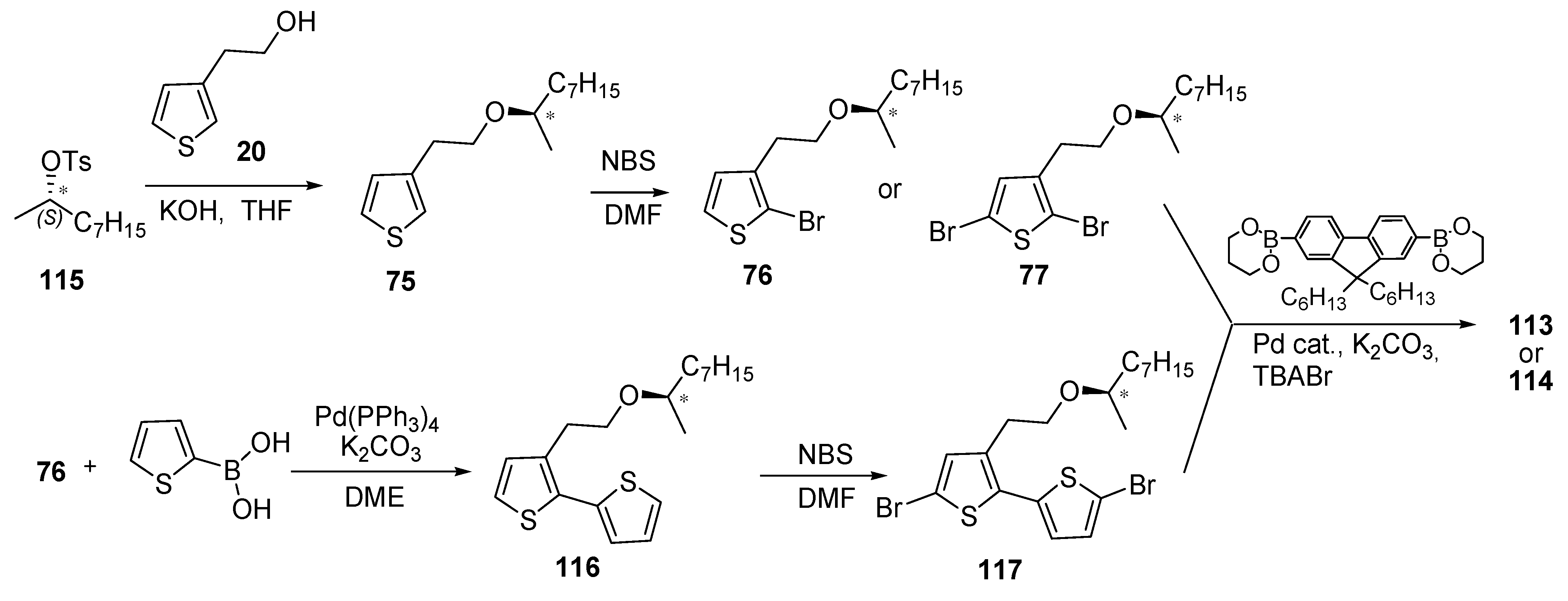 Molecules 26 04205 sch034