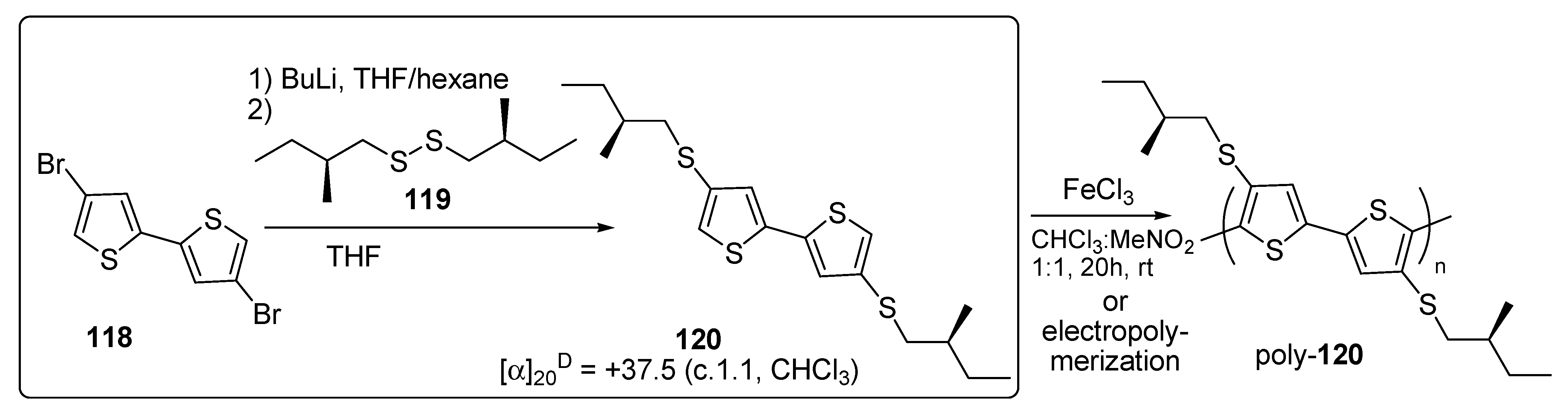 Molecules 26 04205 sch035