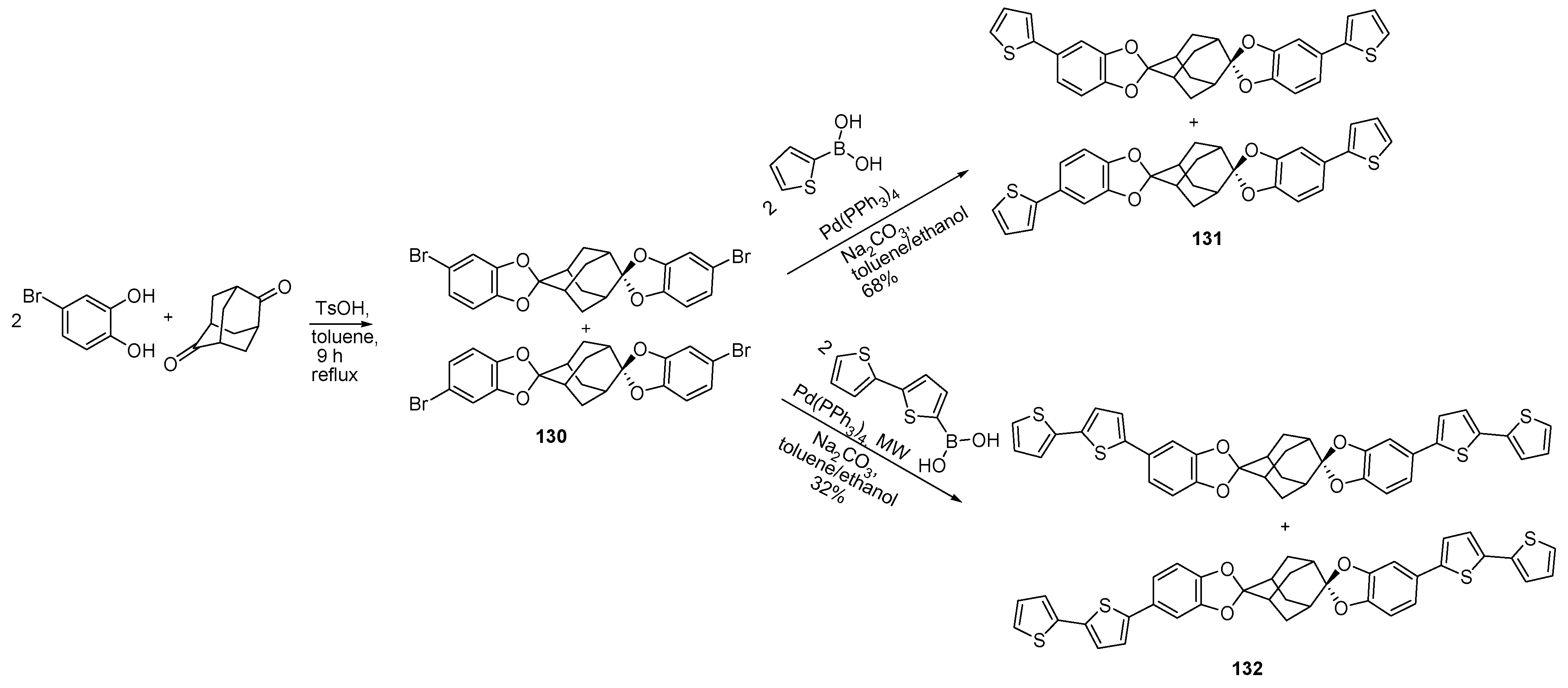 Molecules 26 04205 sch039