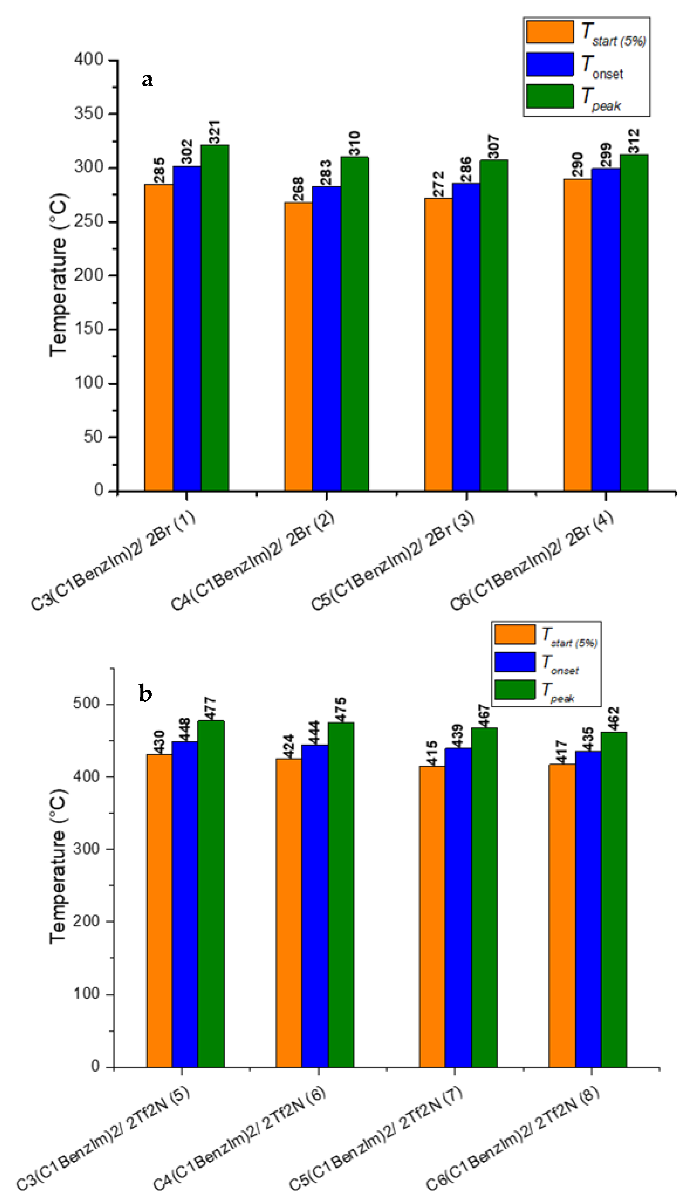 Molecules 26 04211 g001