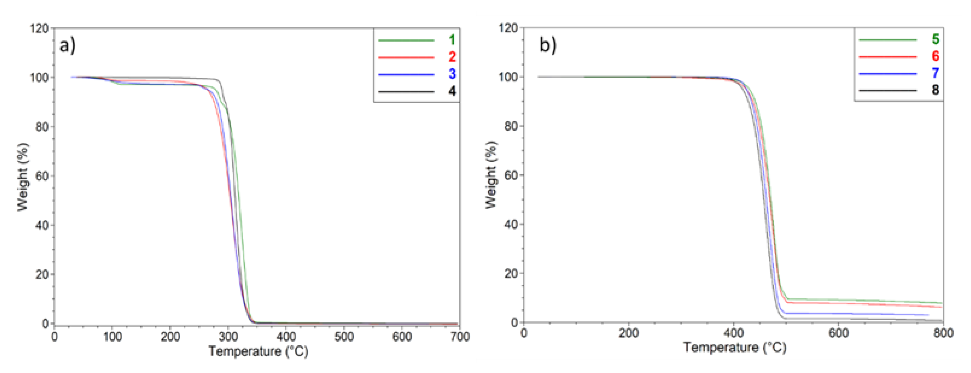 Molecules 26 04211 g002
