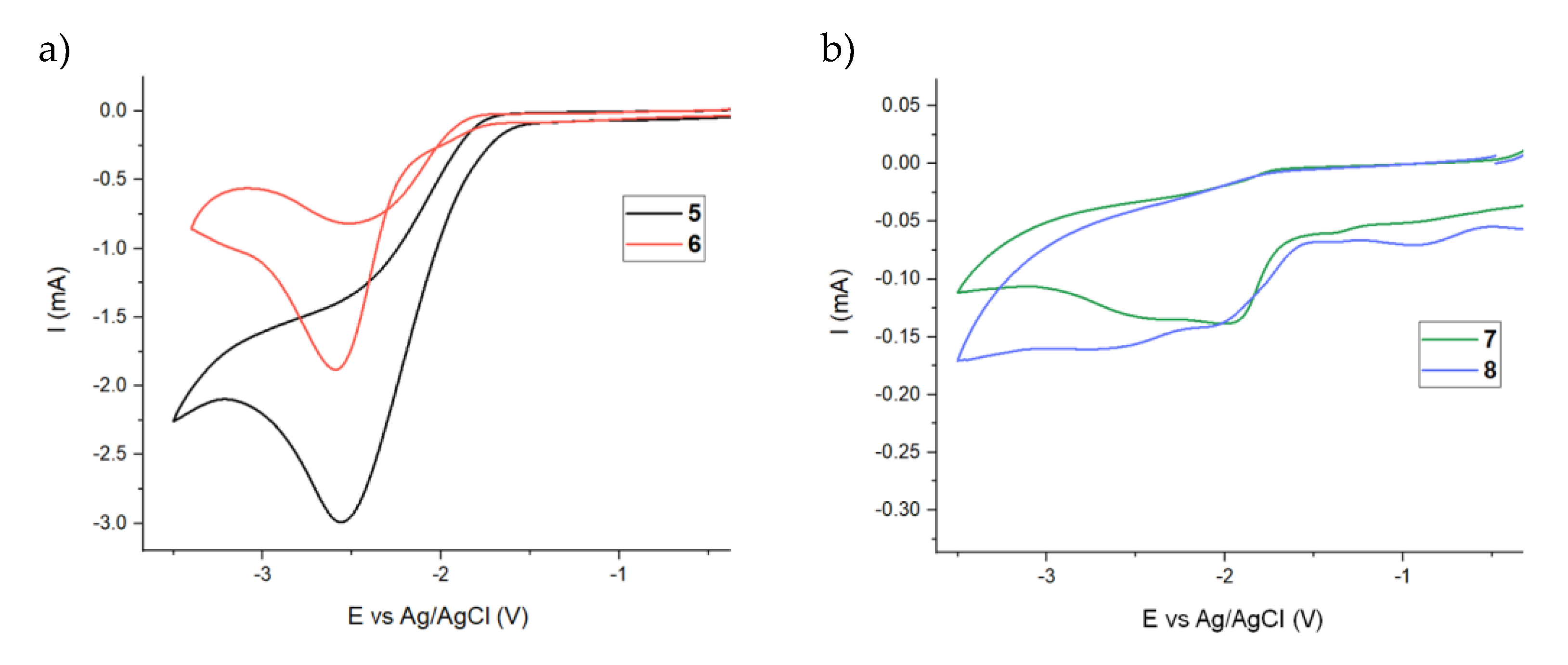 Molecules 26 04211 g006