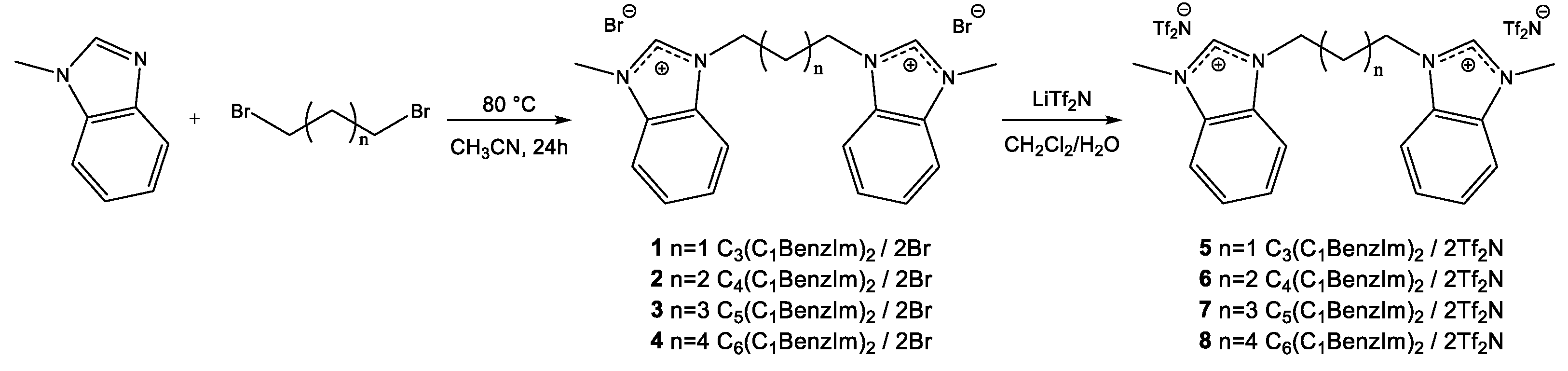 Molecules 26 04211 sch001