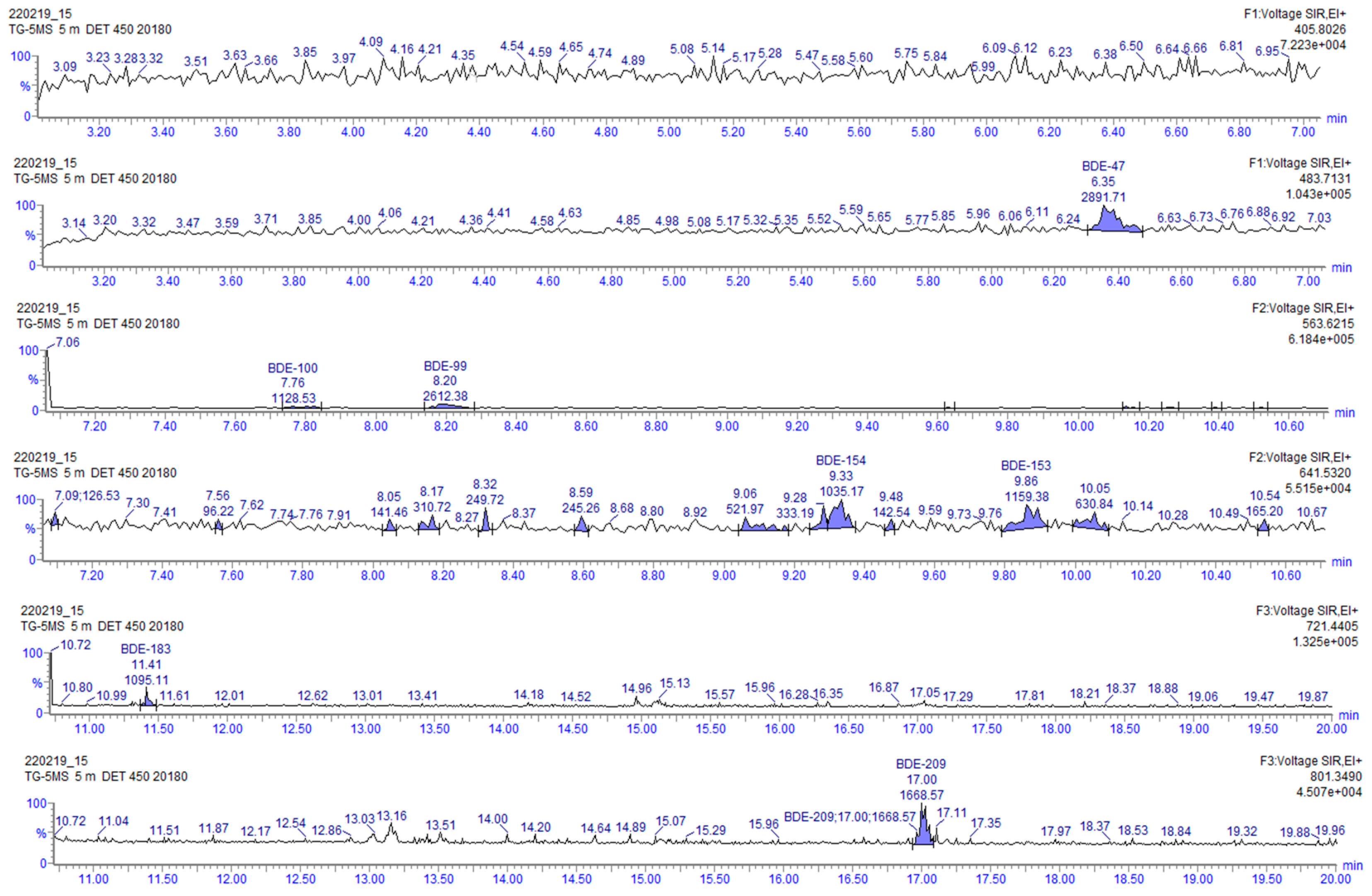 Molecules 26 04229 g006 Molecules 26 04229 g006
