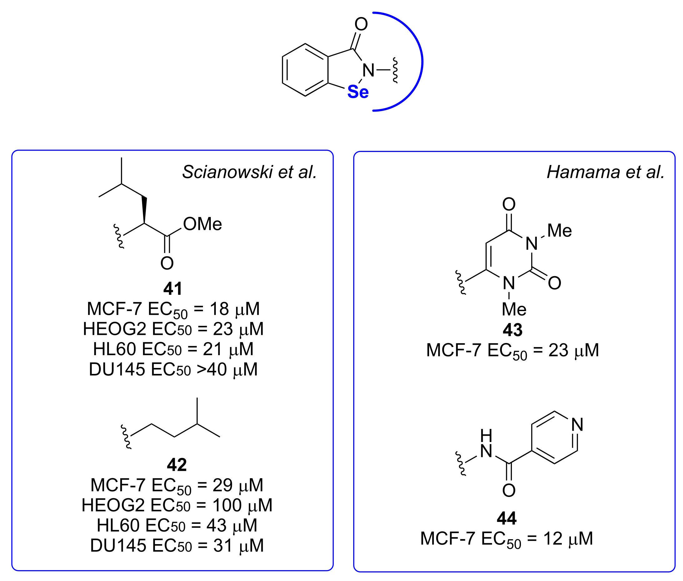 Molecules 26 04230 g011