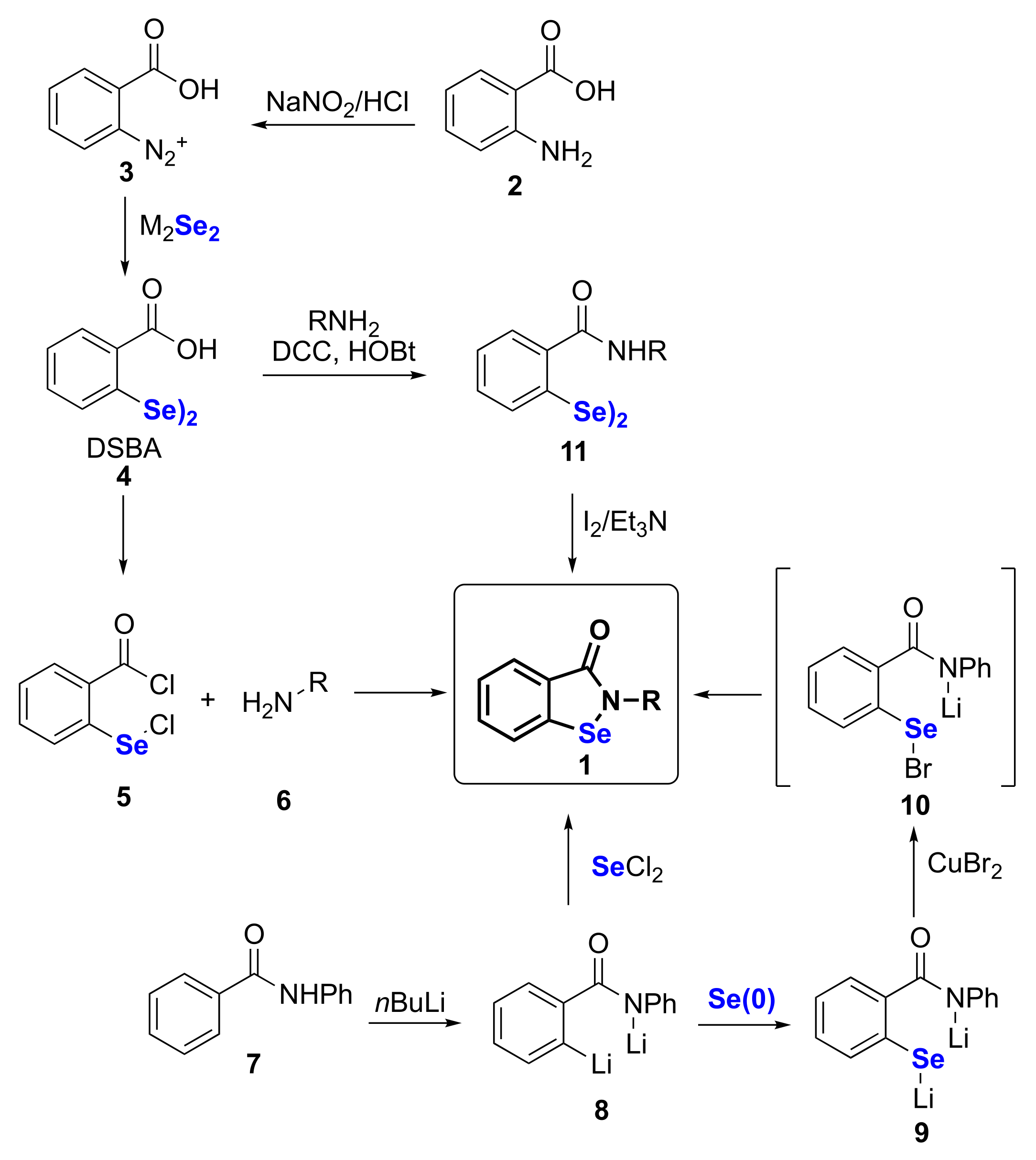 Molecules 26 04230 sch001