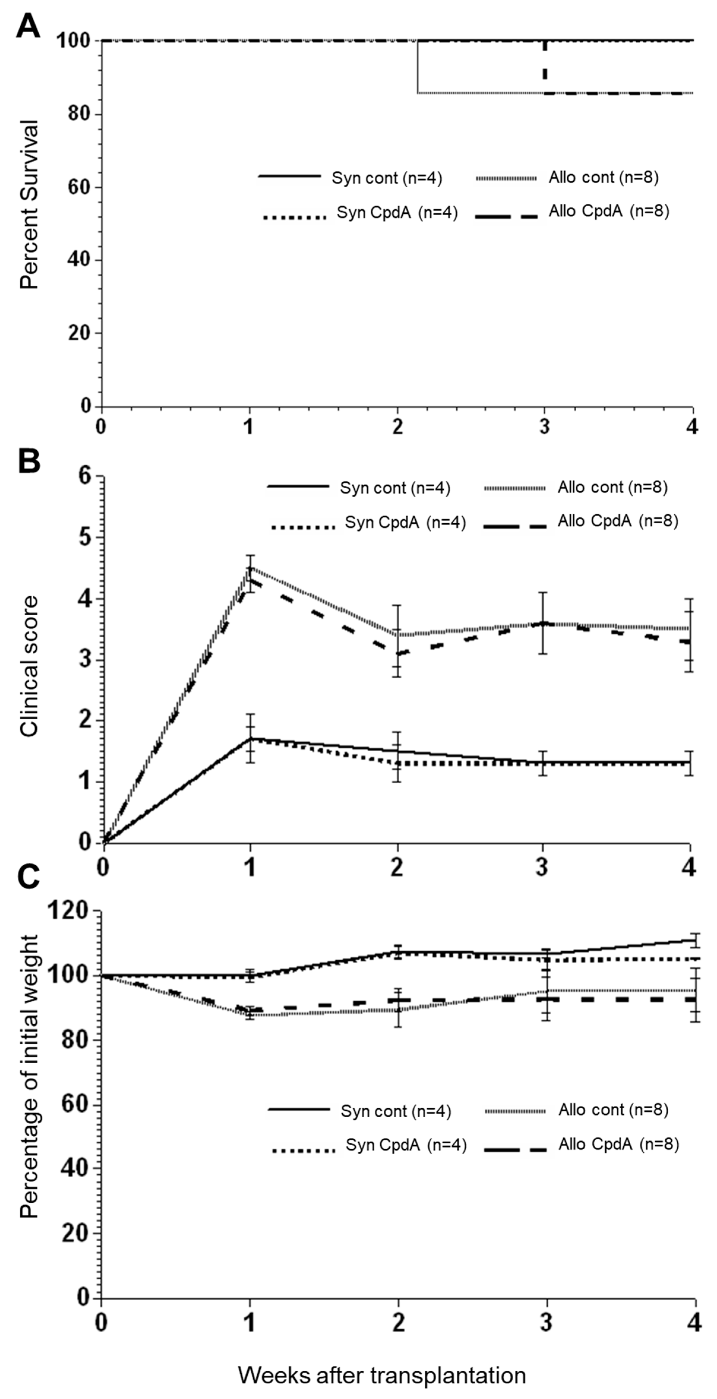Molecules 26 04237 g002
