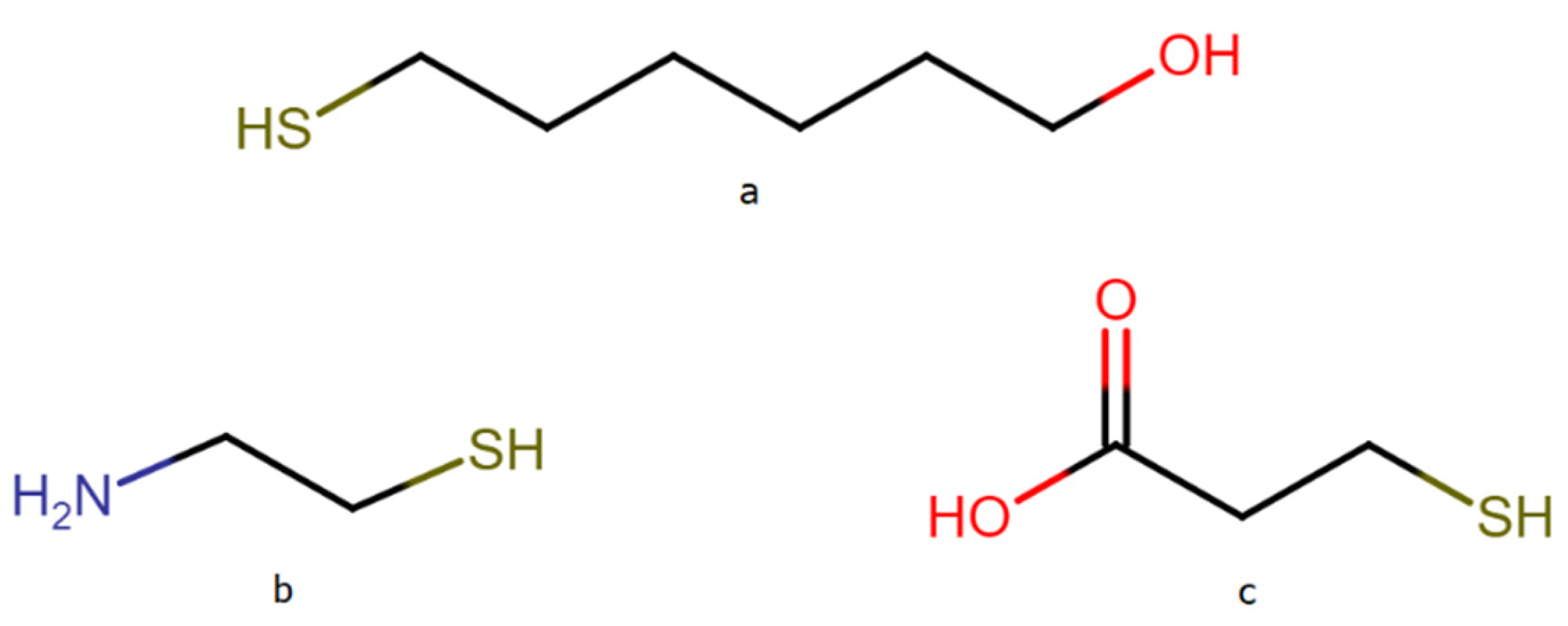 Molecules 26 04246 g006 Molecules 26 04246 g006