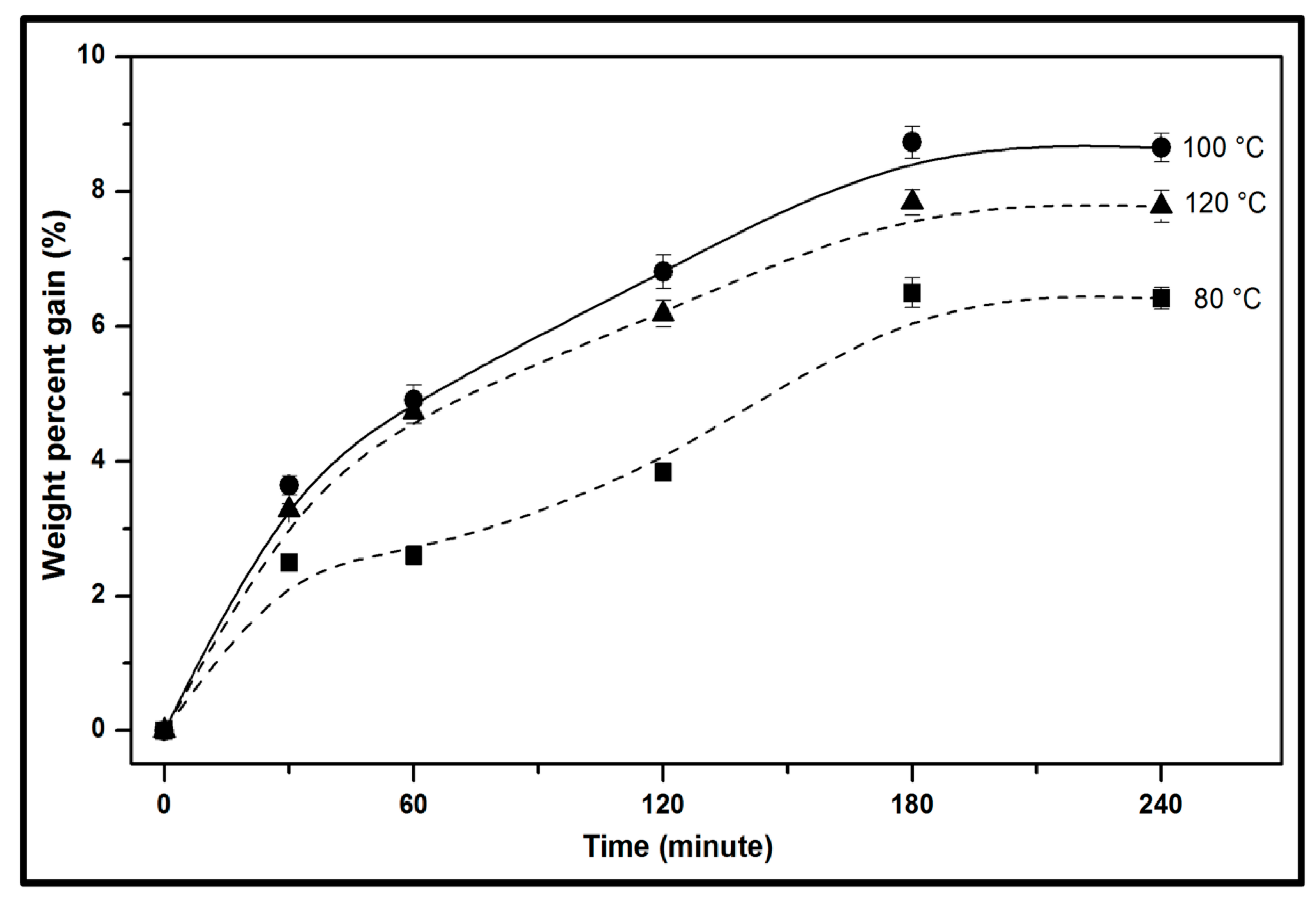 Molecules 26 04248 g002