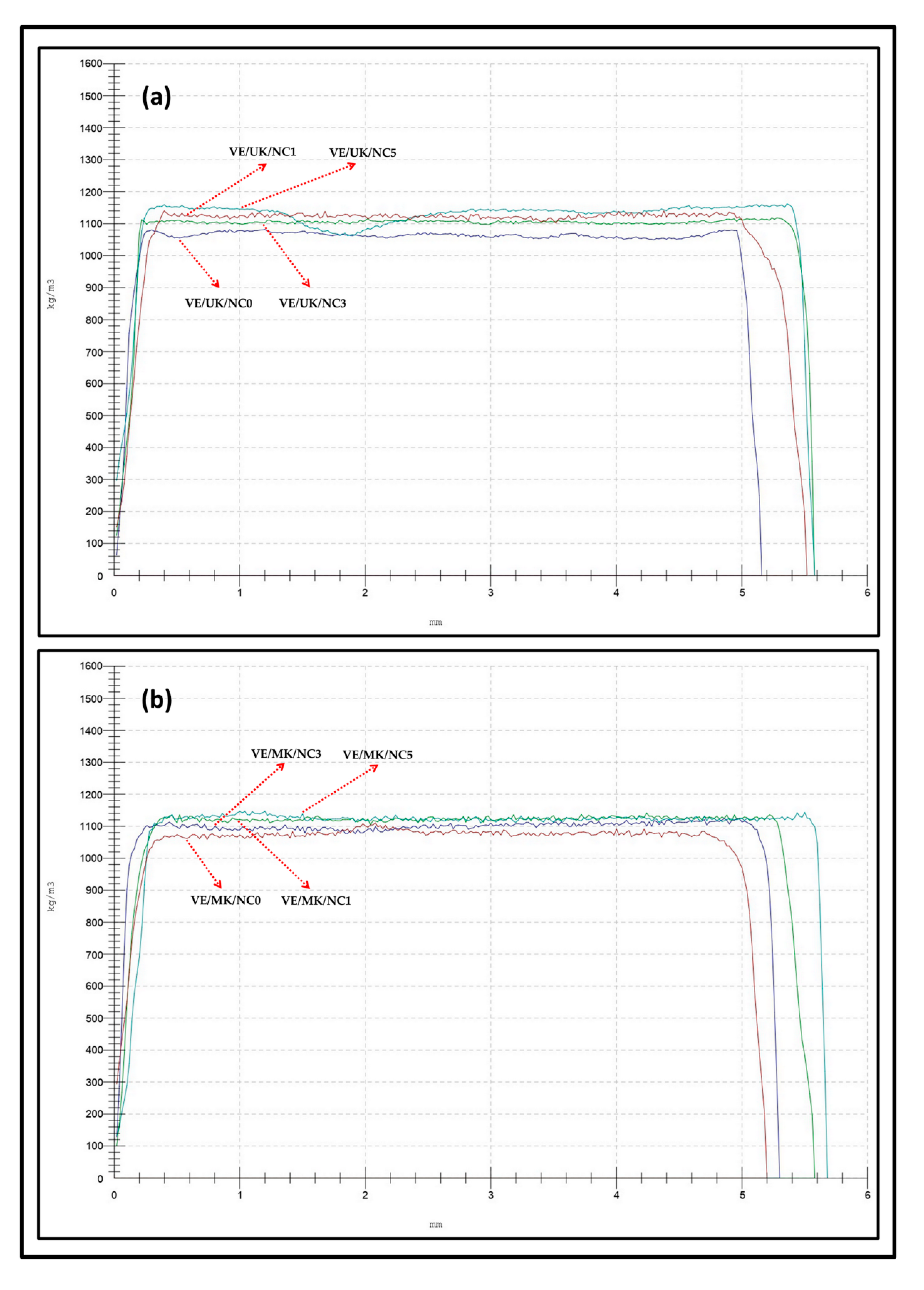 Molecules 26 04248 g006