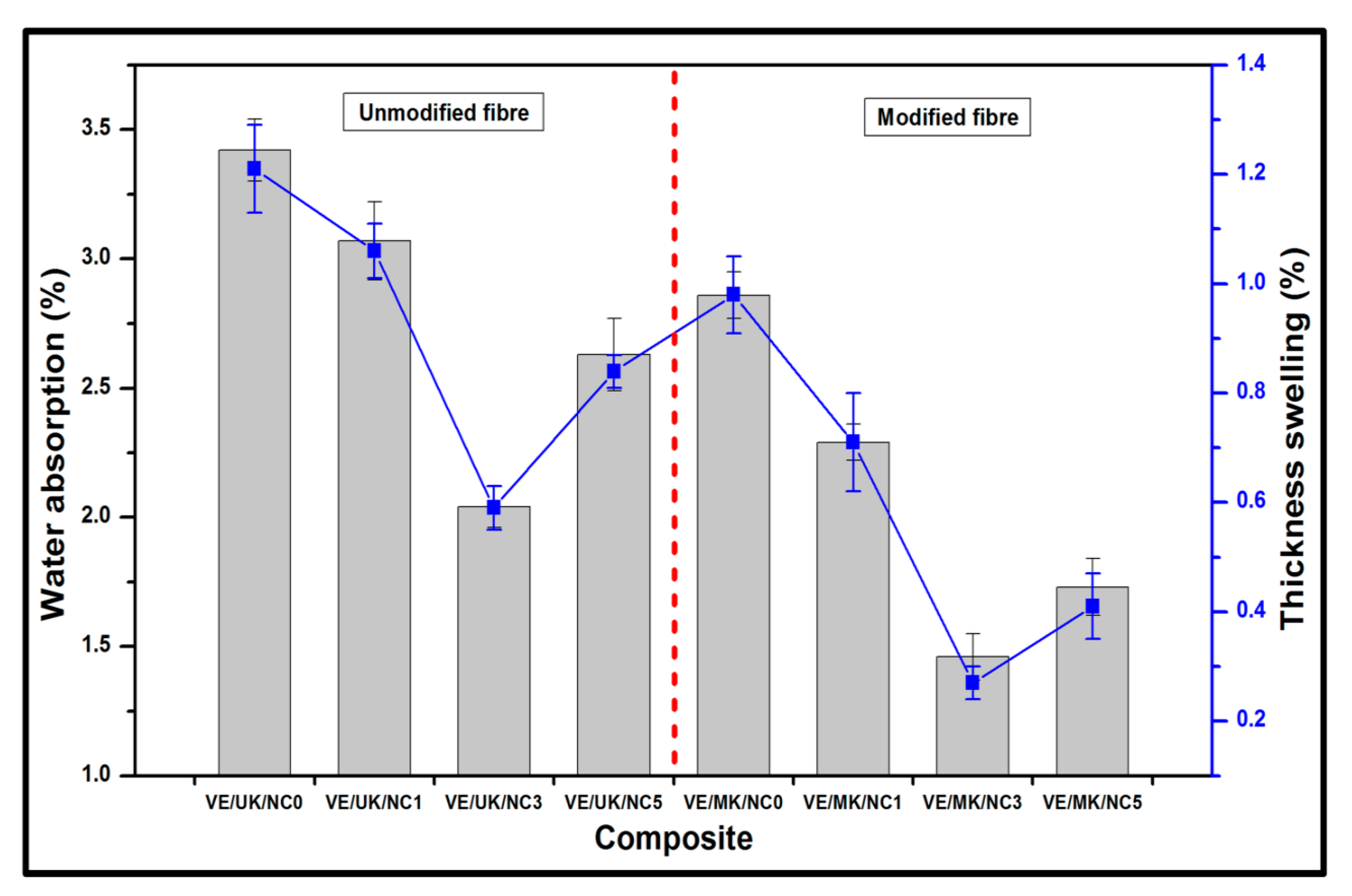 Molecules 26 04248 g007