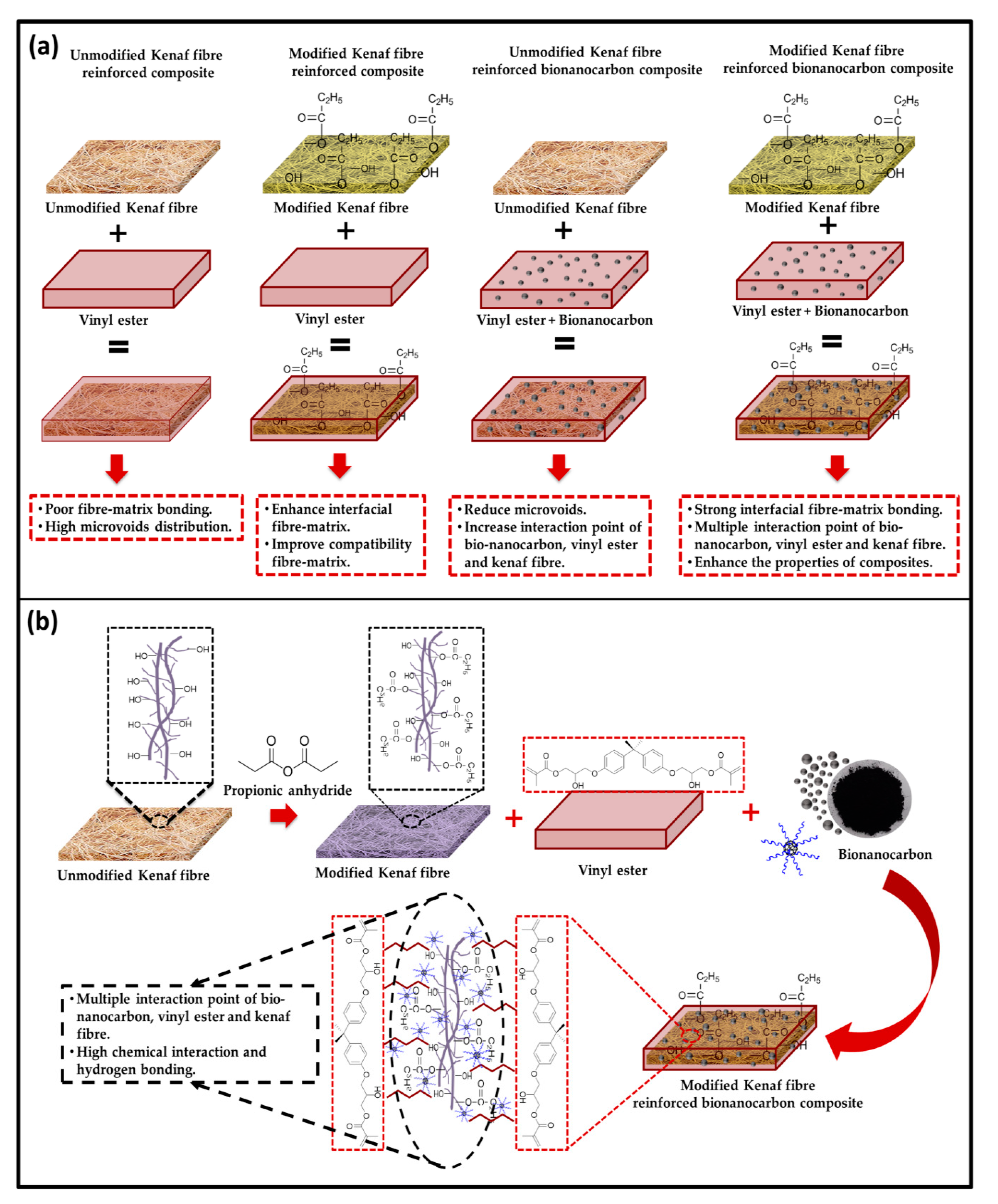 Molecules 26 04248 g009