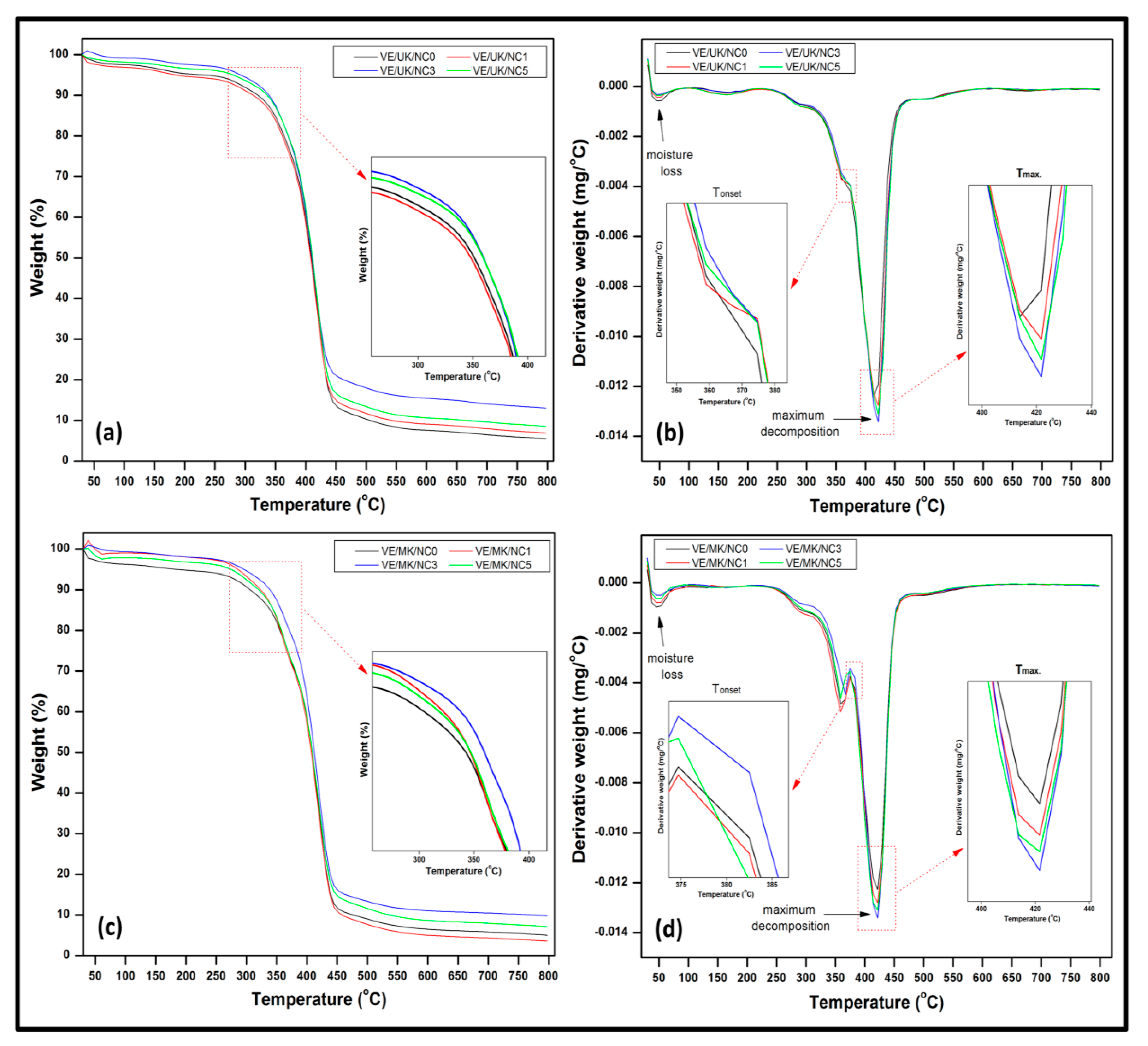 Molecules 26 04248 g011