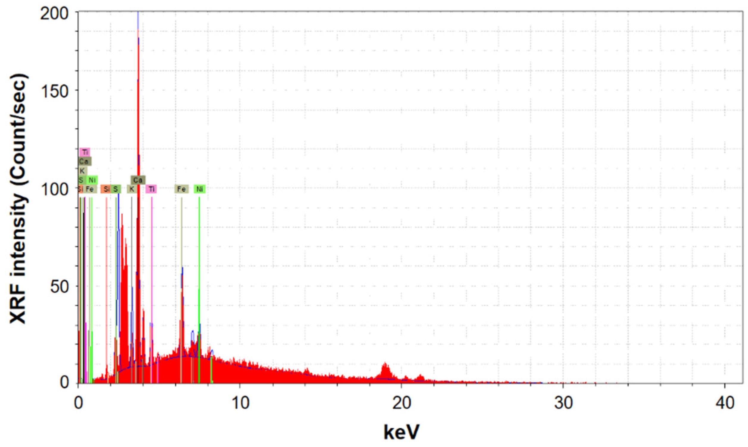 Molecules 26 04249 g007
