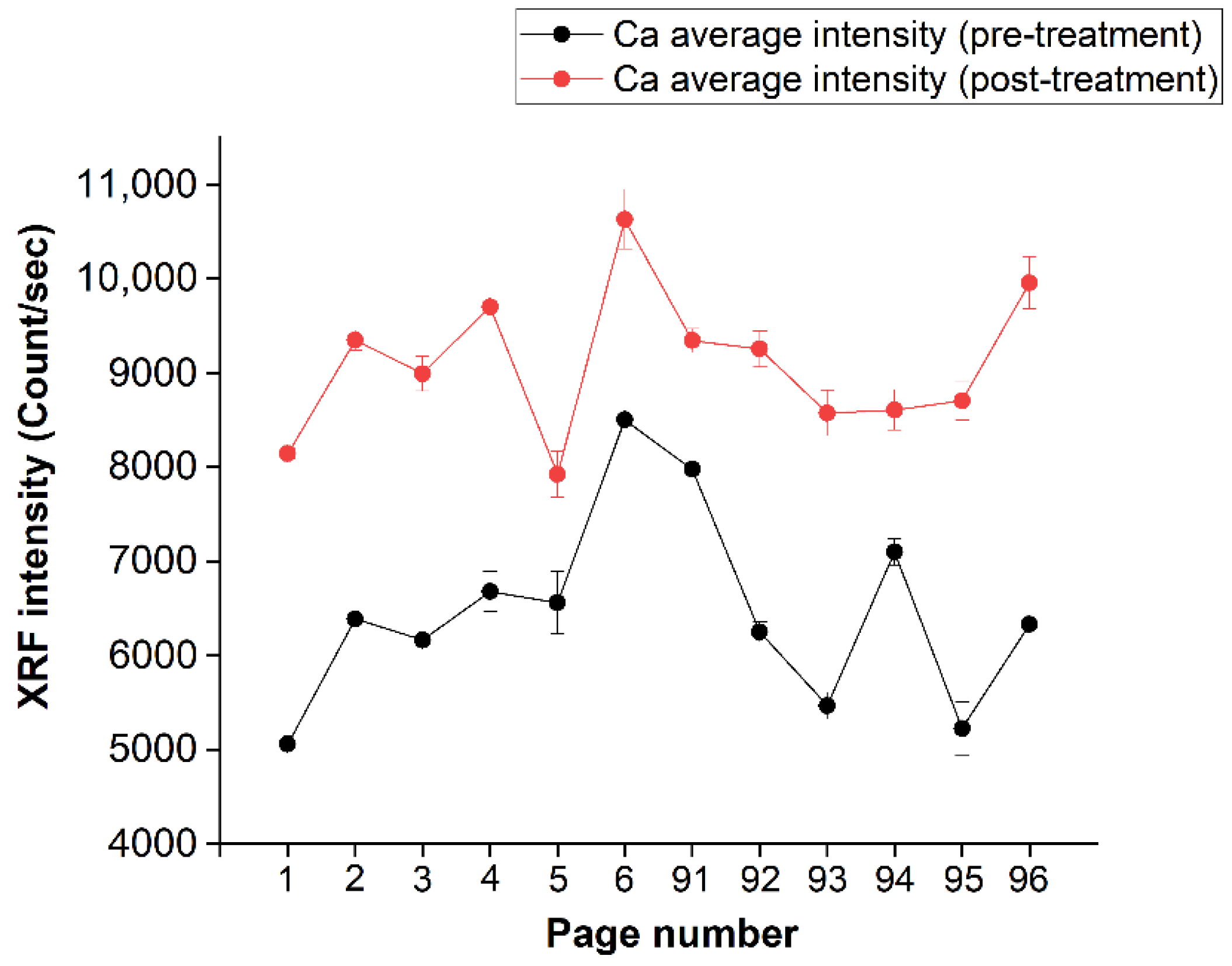 Molecules 26 04249 g009