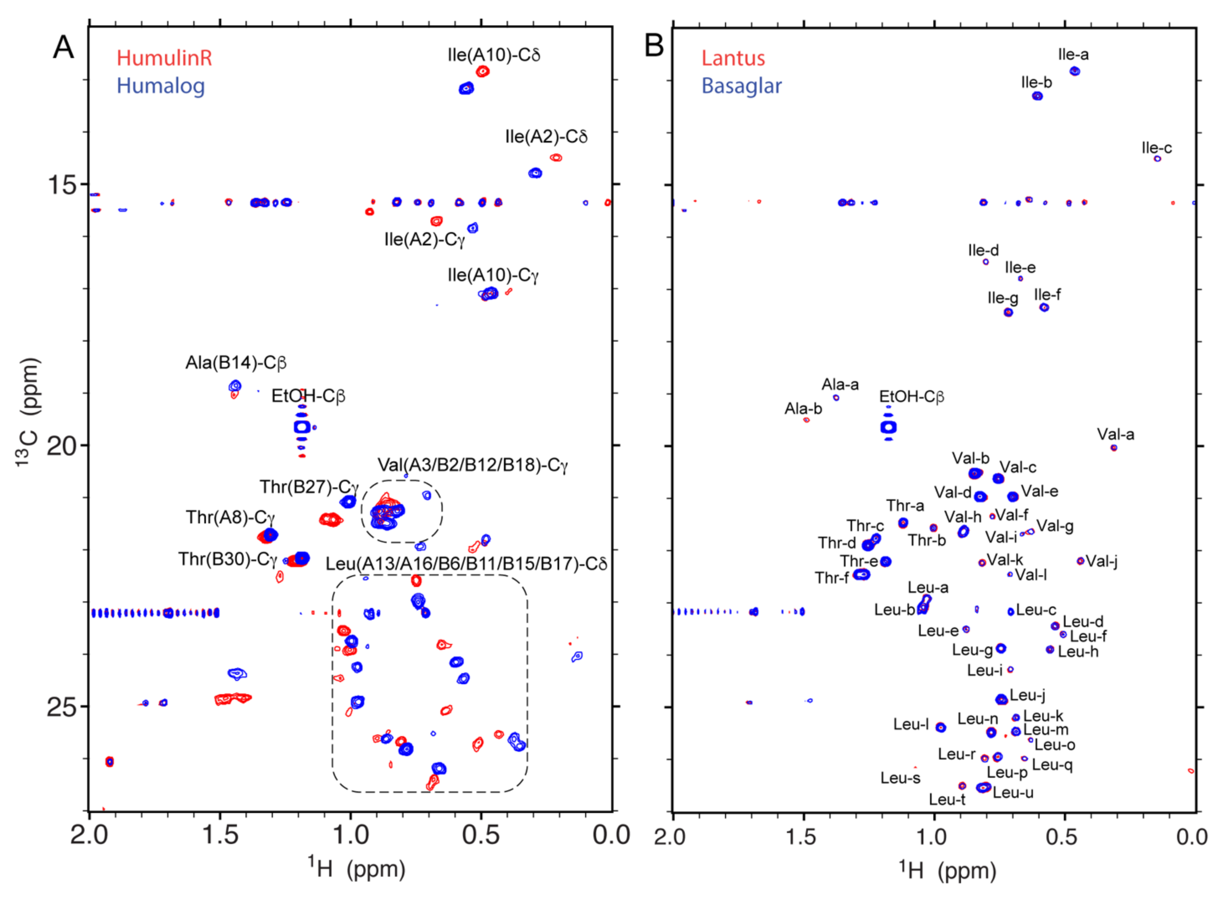Molecules 26 04251 g003