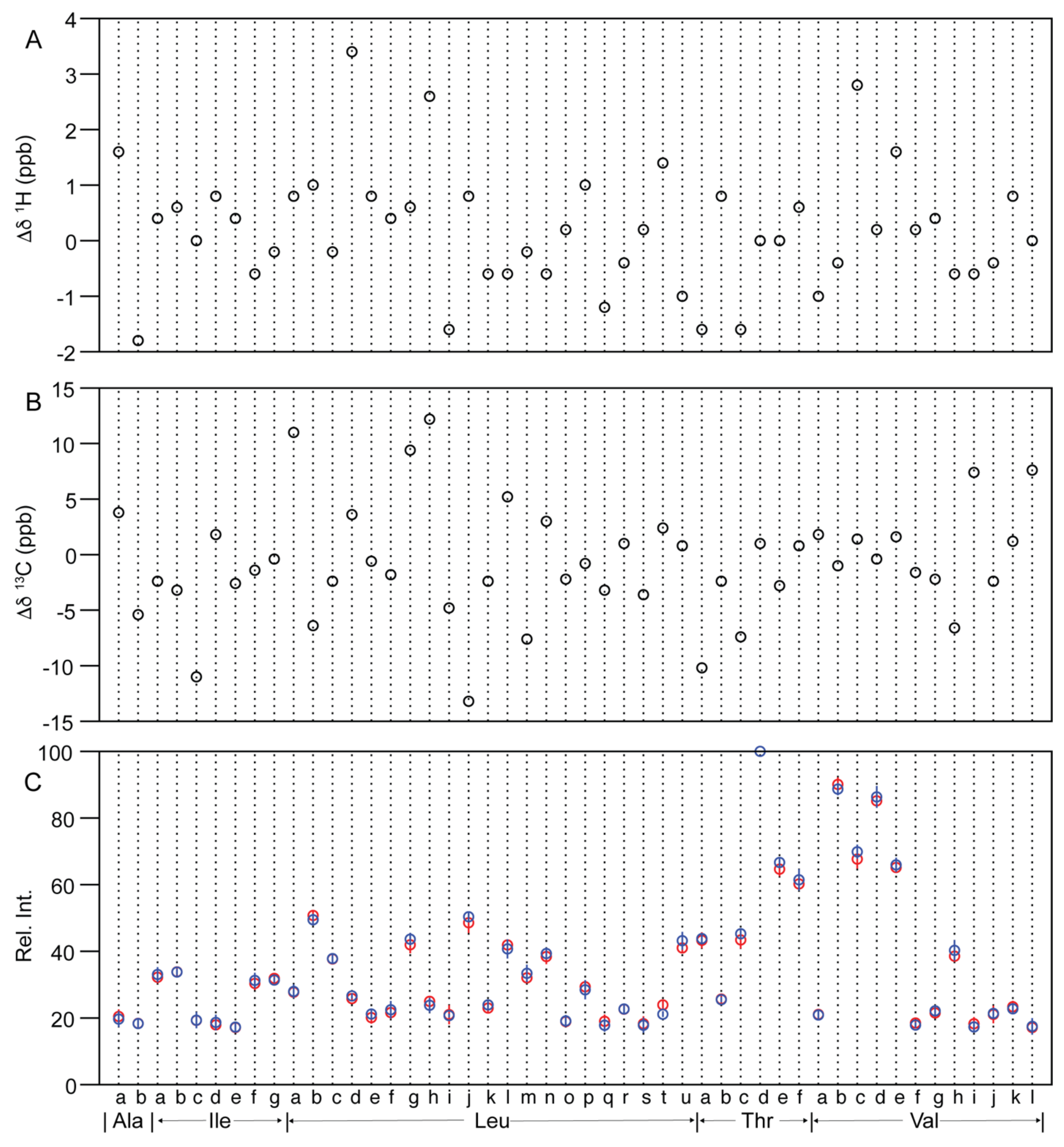 Molecules 26 04251 g004