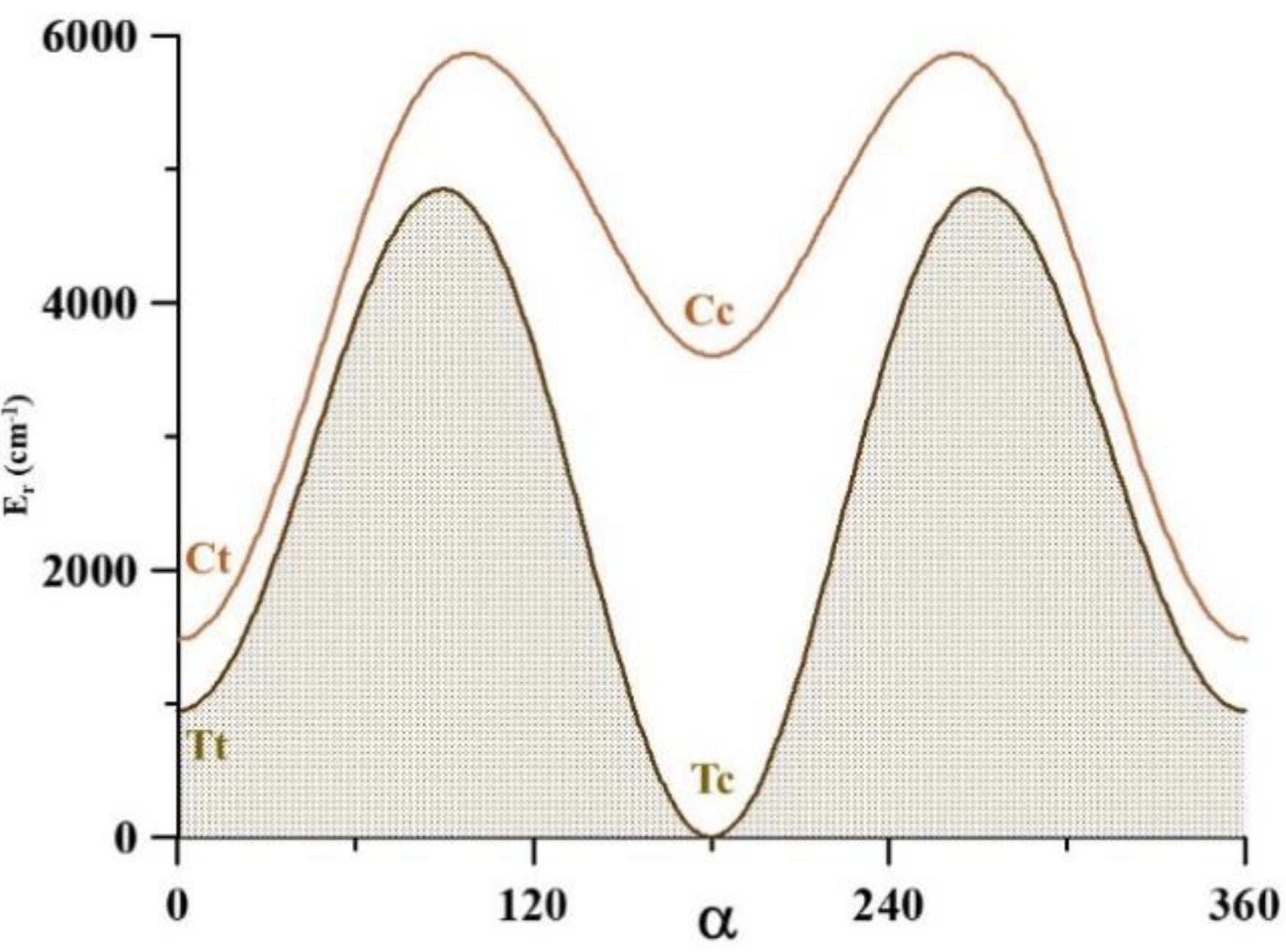 Molecules 26 04269 g004 Molecules 26 04269 g004