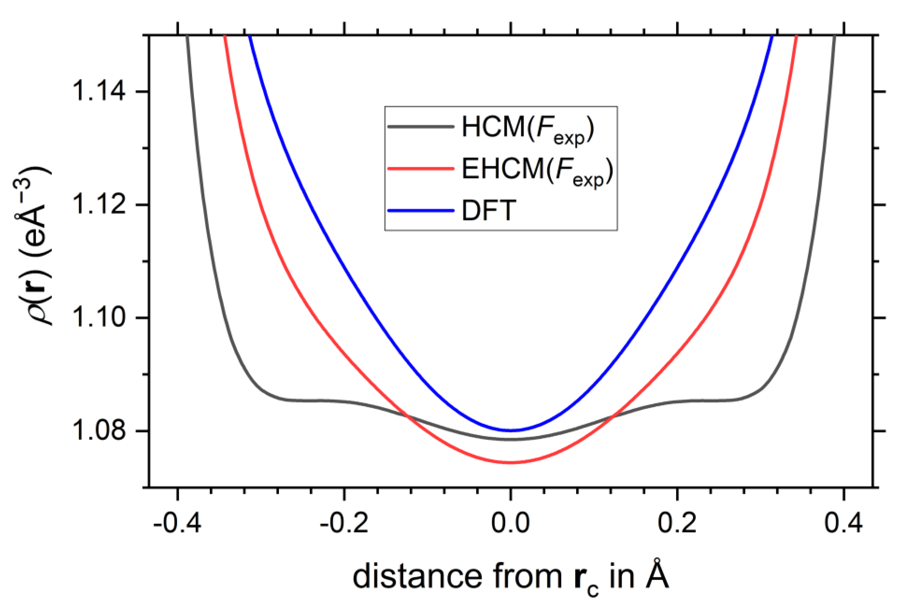Molecules 26 04270 g007