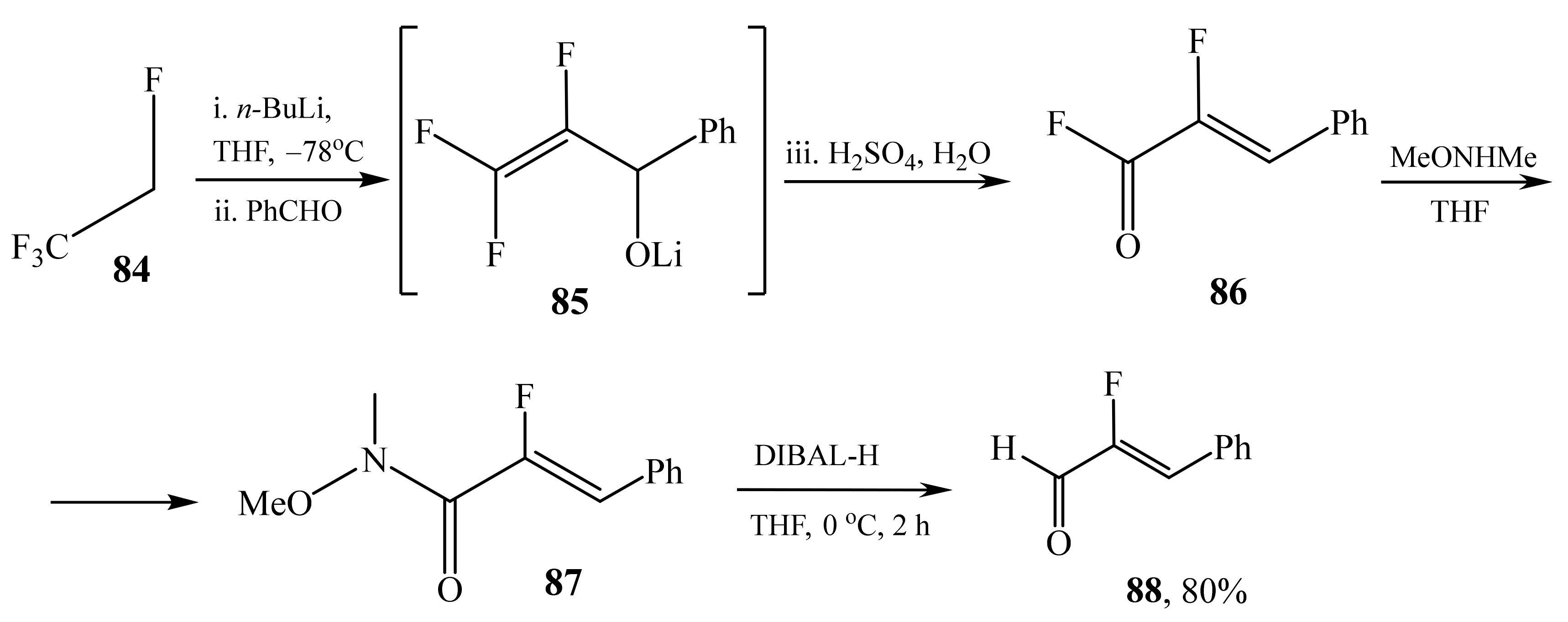 Molecules | Free Full-Text | α-Functionally Substituted α,β-Unsaturated ...