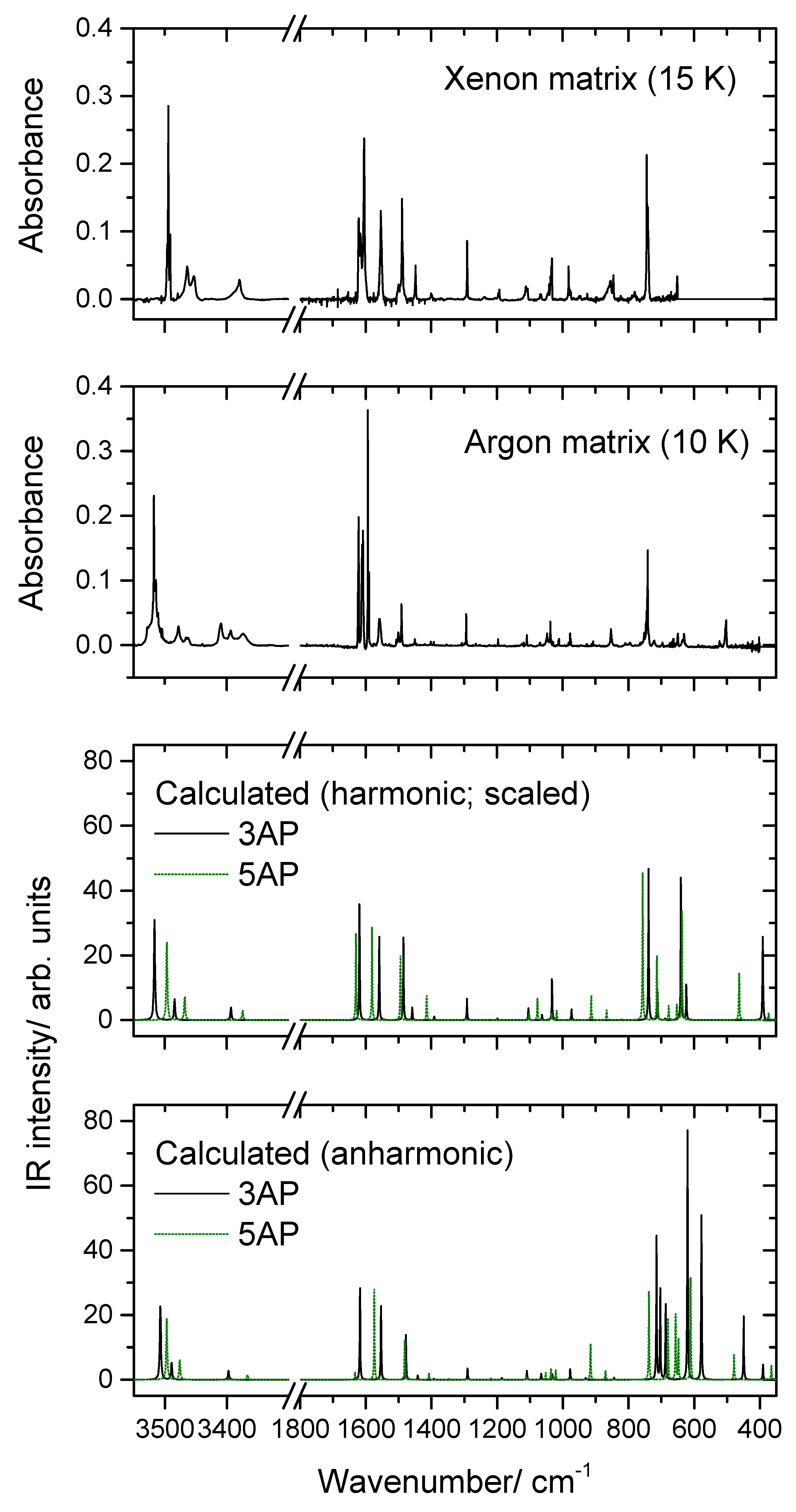 Molecules 26 04299 g002