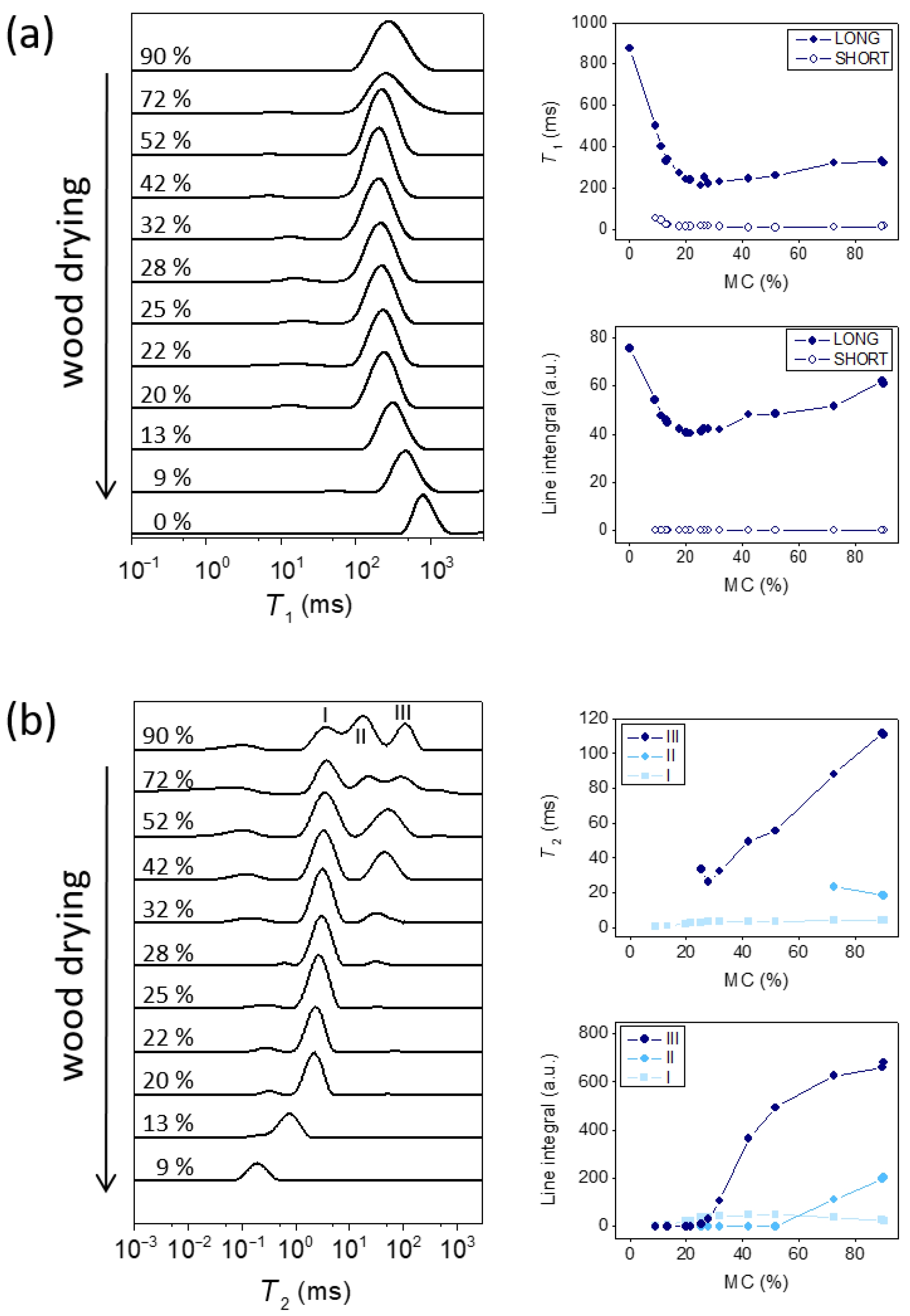 Molecules 26 04305 g001